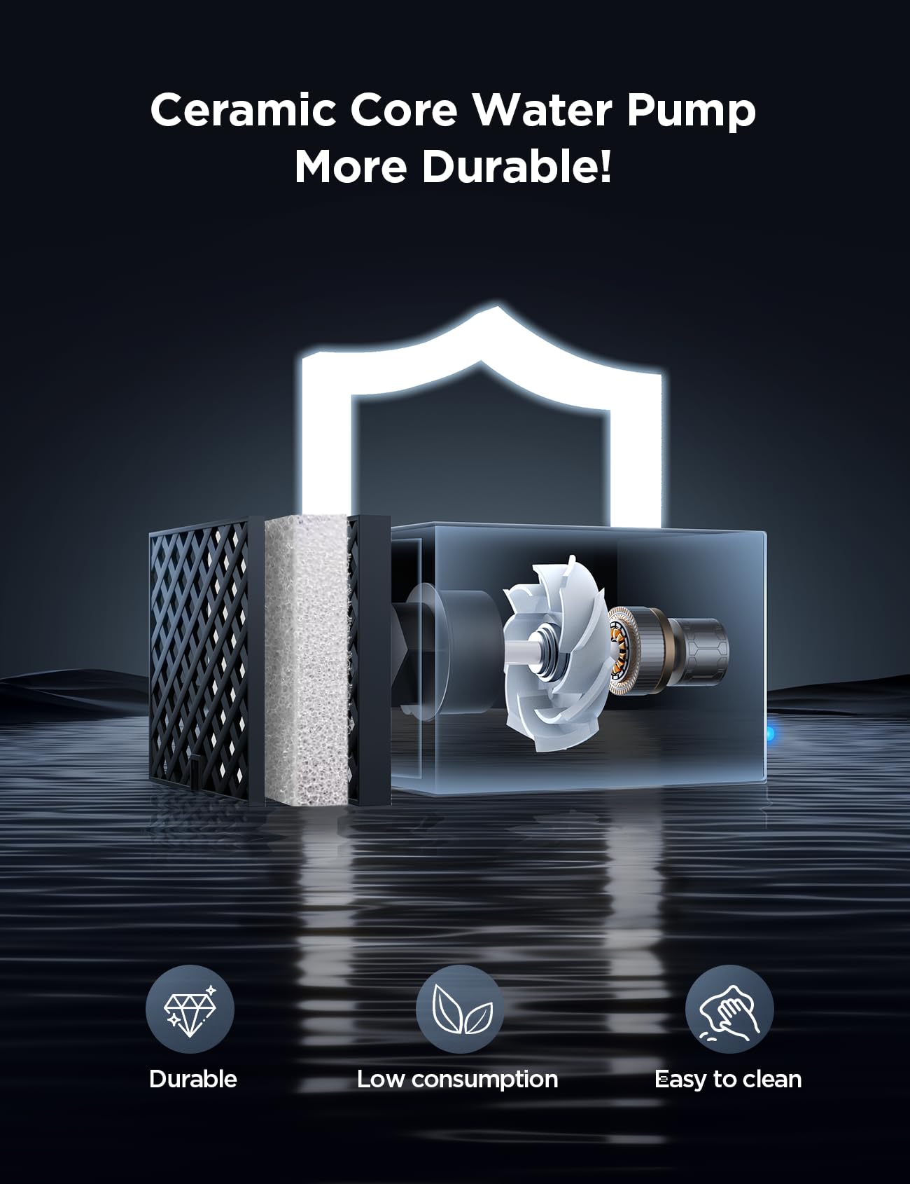 Fuente de Agua FEELNEEDY para Mascotas Grandes Blanco Dispensador Ultra Silencioso