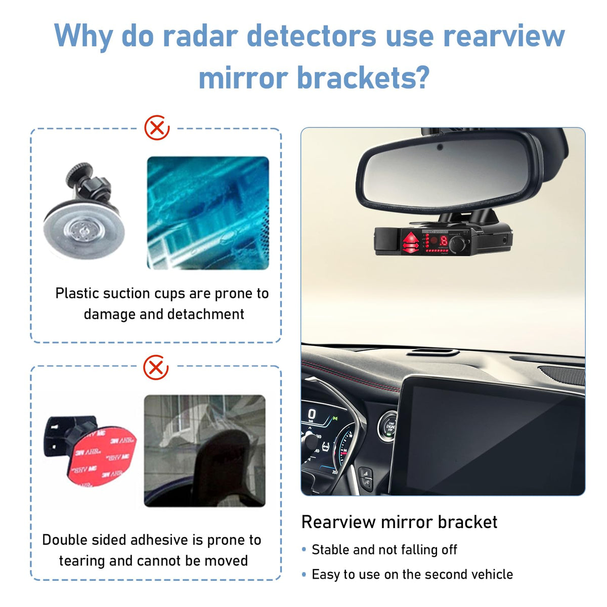 Soporte para Detector de Radar de Coche para Barra de Espejo Retrovisor