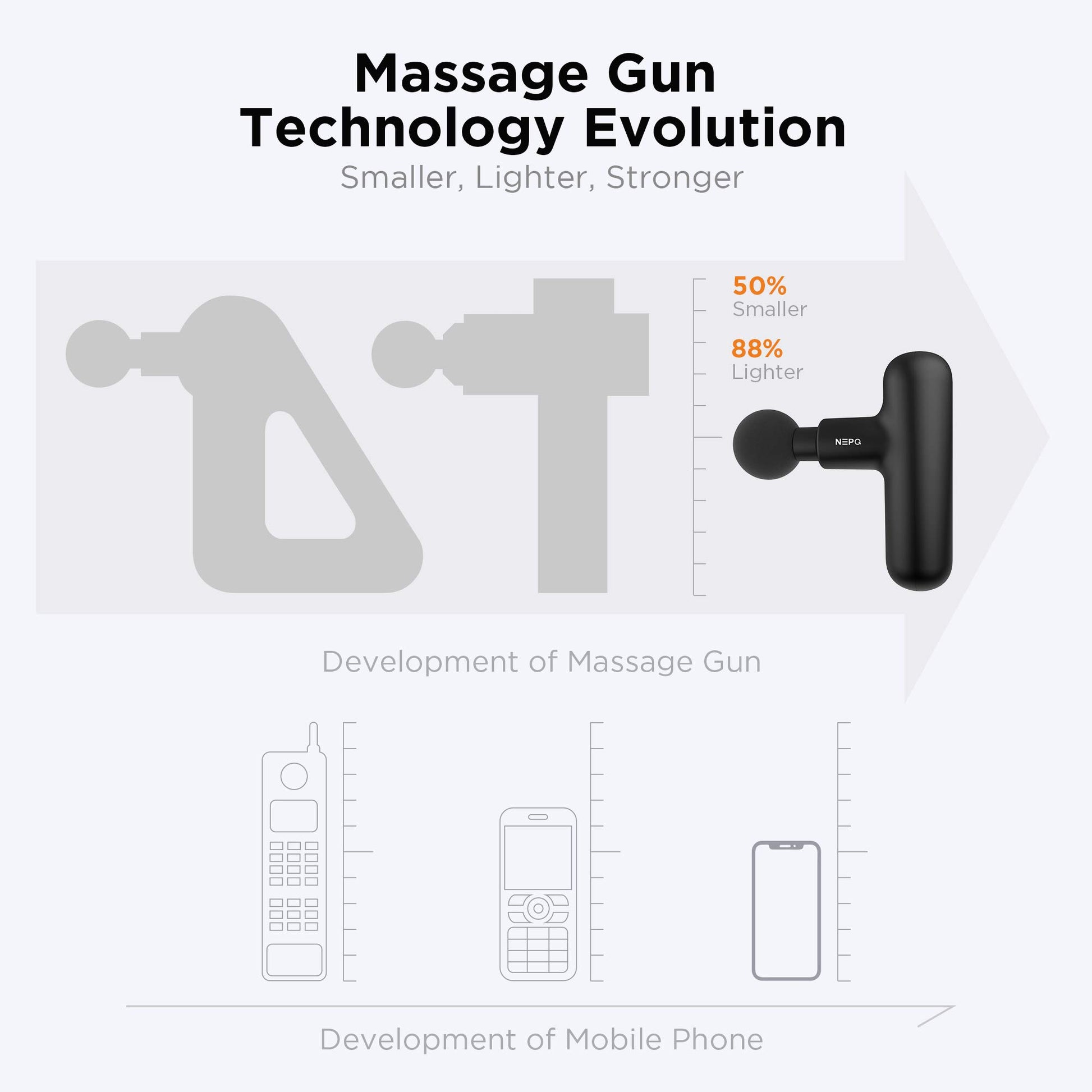 NEPQ - Pistola de masaje, potente pistola facial portátil de percusión de tejido profundo para aliviar el dolor con 4 cabezales de masaje, vibración de alta intensidad recargable (negro)