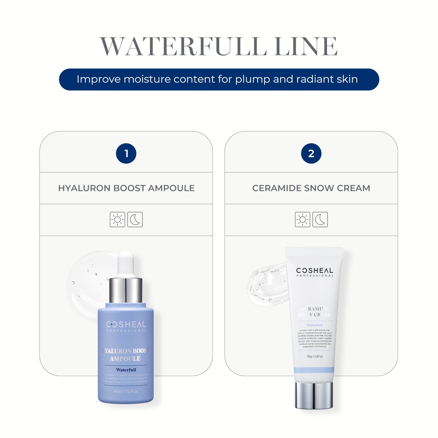 COSHEAL Ampolla Hyaluron Boost de 1,52 onzas líquidas. Suero hidratante y voluminizador con ácido hialurónico, combina bien con el suero de vitamina C y retinol, no graso, hipoalergénico