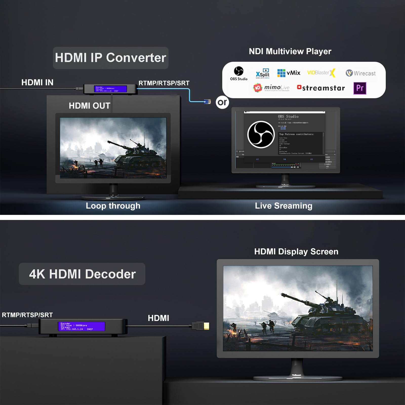 4K HDMI Video Encoder/Decoder, ZowieBox, UVC Converter, SRT/RTMP(S)/RTSP Encoder Decoder, Pass-Through Video Capture, HDMI Extender, Live Streaming to YouTube
