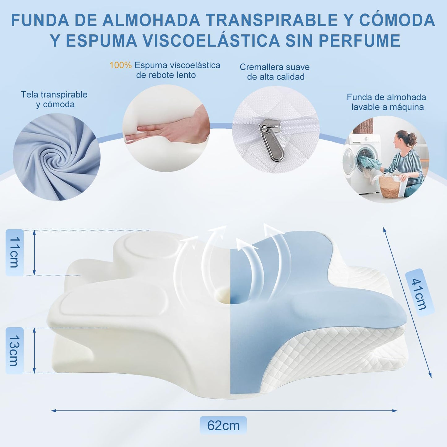 JeeLeeko Almohada Cervical de Espuma con Memoria 2en1 Almohada Ortopédica Ergonómica para Dolor de Cuello y Soporte Contorneado para Dormir de Lado, Espalda o Estómago (Embalaje Normal, Azul)