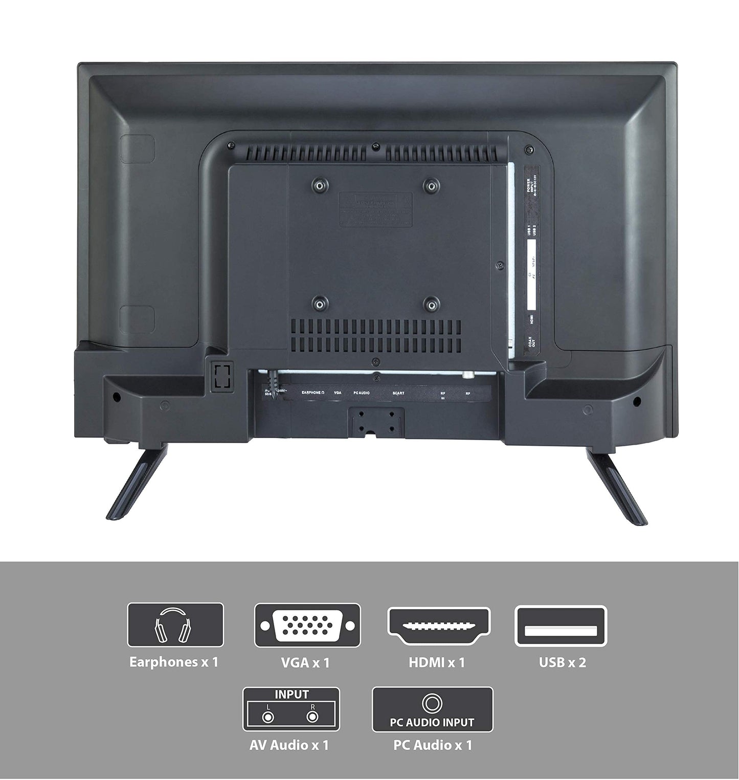 HDTV 1080p LED SuperSonic Widescreen 24 Pulgadas HDMI USB Compatible AC/DC