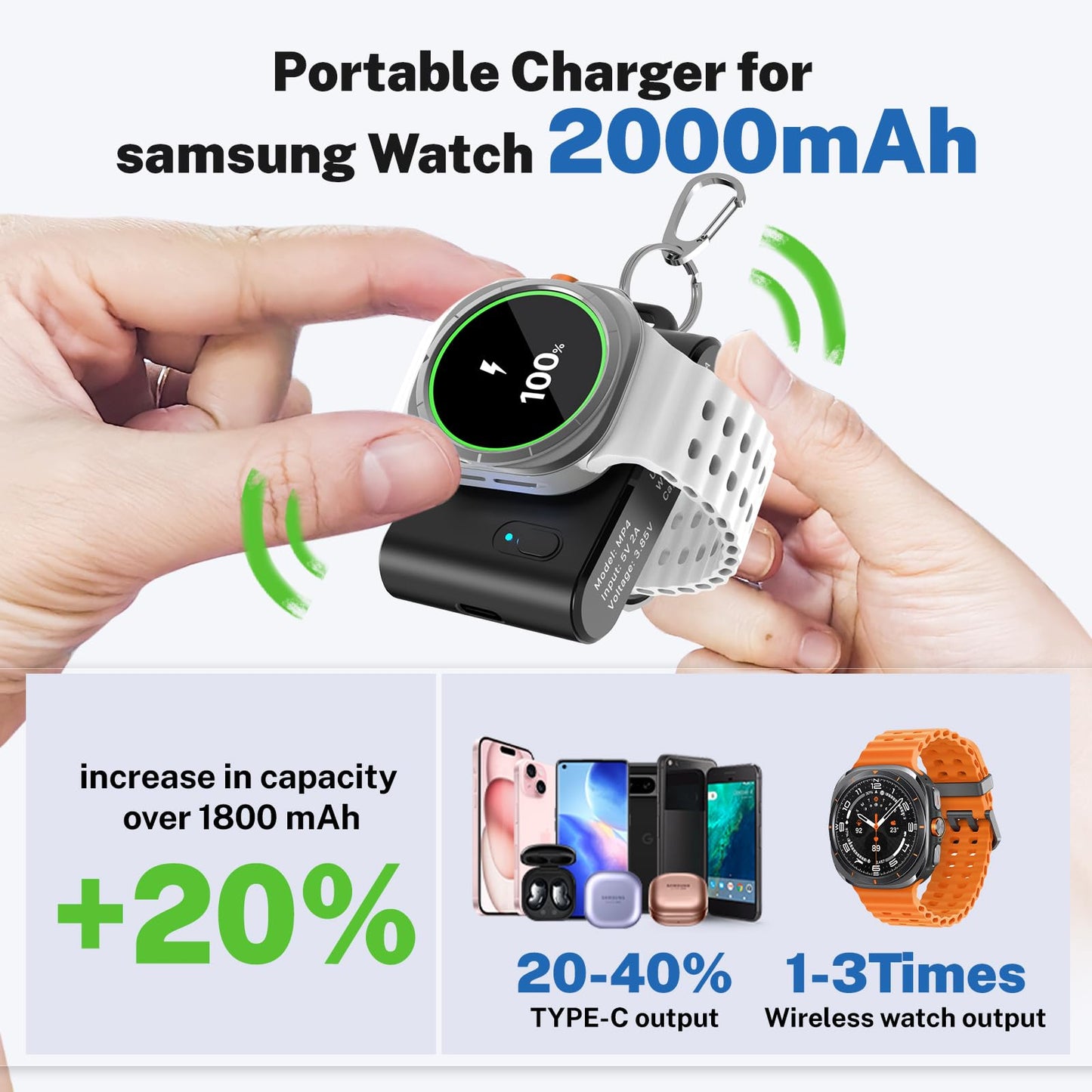 Cargador de Reloj TQTHL Negro 2 en 1 Portátil para Galaxy Watch 7 Ultra y Samsung Gear S3 para Hombre