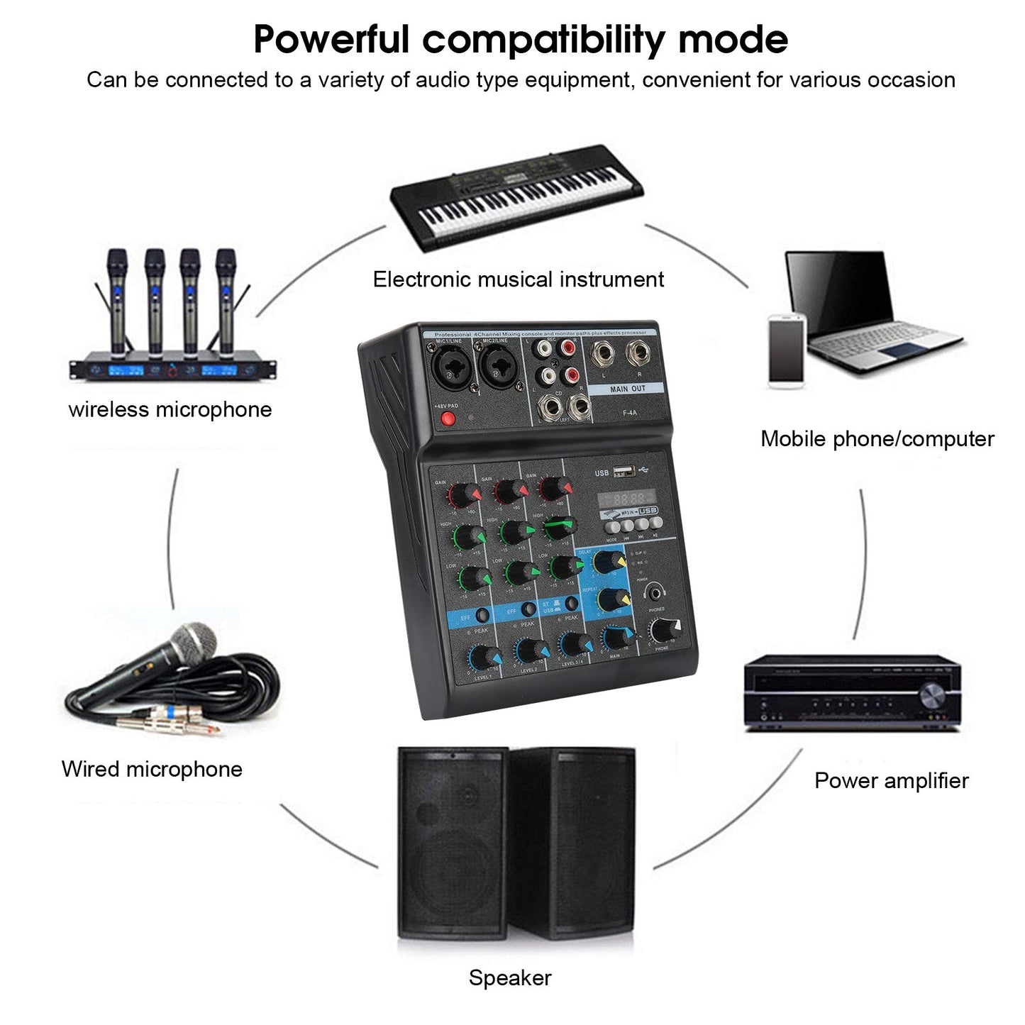 Heayzoki Consola de Placa de Sonido de Mezclador de Audio, Mezclador de Audio de 4 Canales, Consola de Mezcla Estéreo USB Compacta, con Tarjeta de Sonido, para el Hogar/Computadora(US)