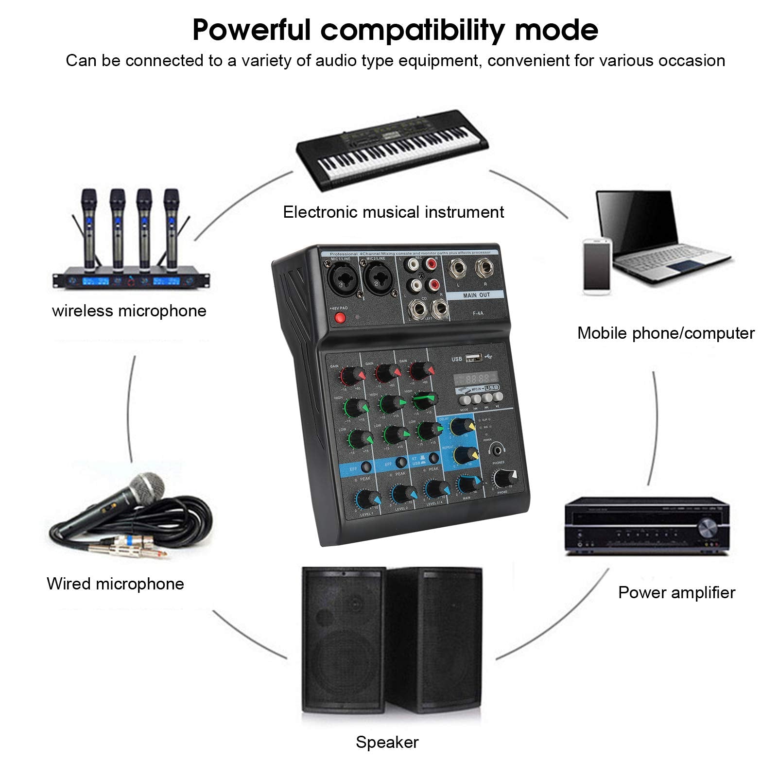 Heayzoki Consola de Placa de Sonido de Mezclador de Audio, Mezclador de Audio de 4 Canales, Consola de Mezcla Estéreo USB Compacta, con Tarjeta de Sonido, para el Hogar/Computadora(US)