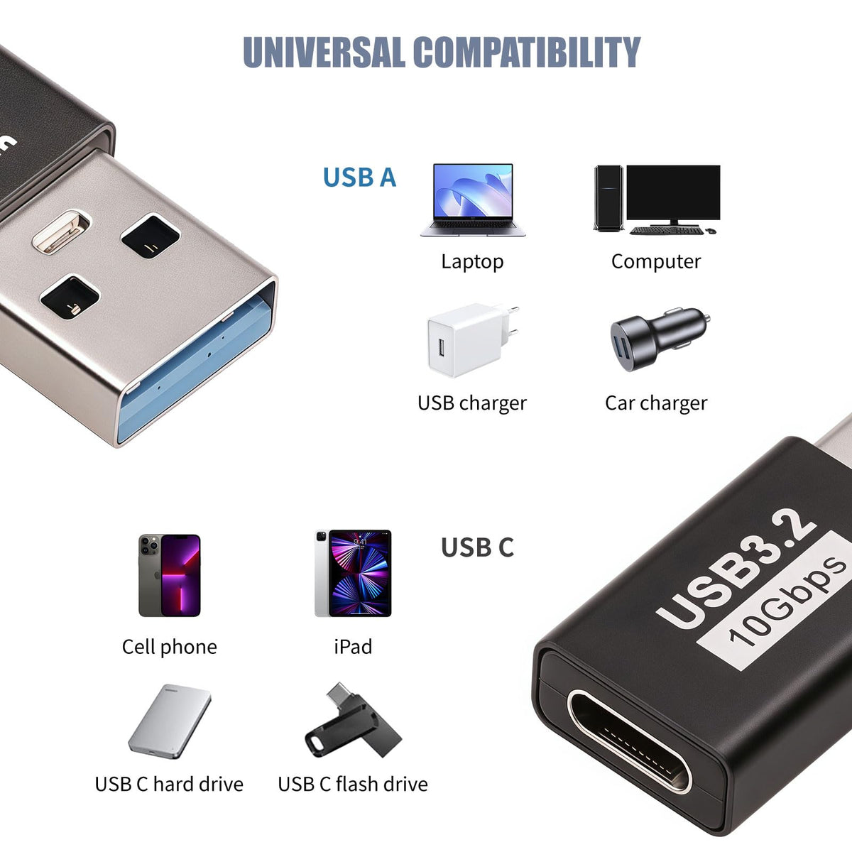 Juego de Adaptadores USB 3.1 C Pastall 4P Negro