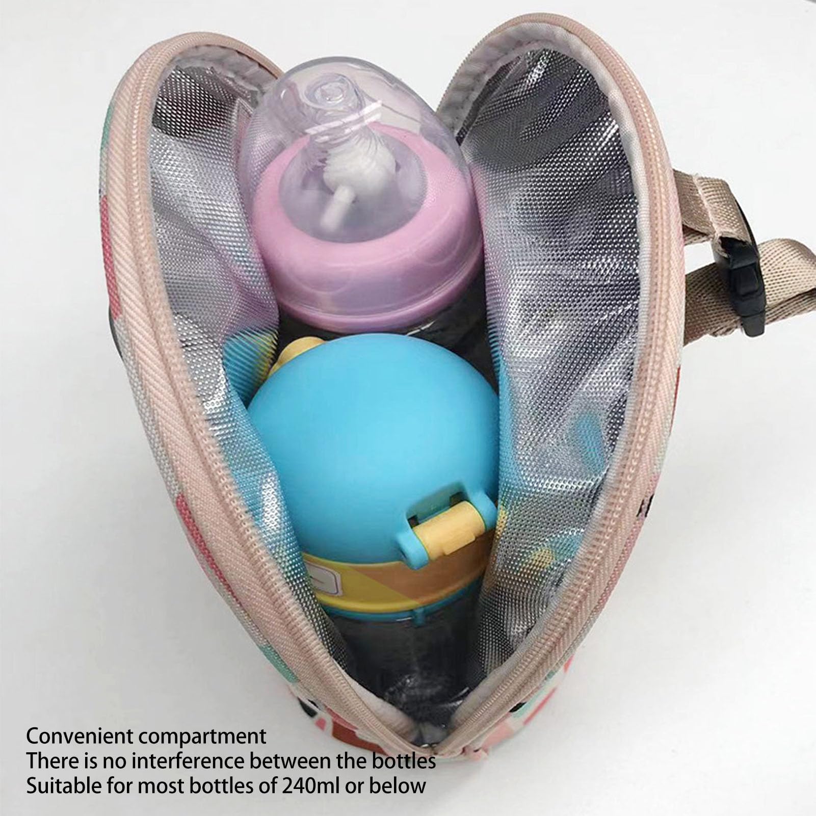 Bolsa Aislante para Biberones de Leche, Bolsa Portátil para Calentar Biberones con 3 Controles de Temperatura, Adecuada para Biberones de 240 Ml, Ideal para Recién Nacidos,