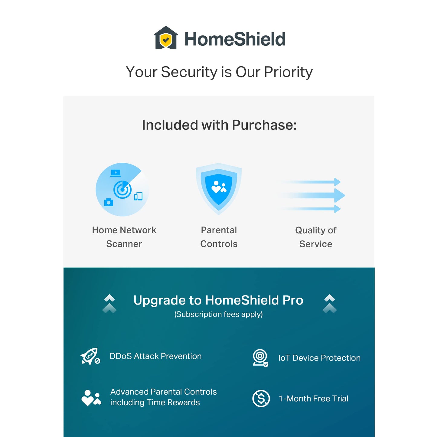 Sistema de Malla WiFi 6E TP-Link Deco AXE5400 Triple Banda Blanco con Banda de 6 GHz