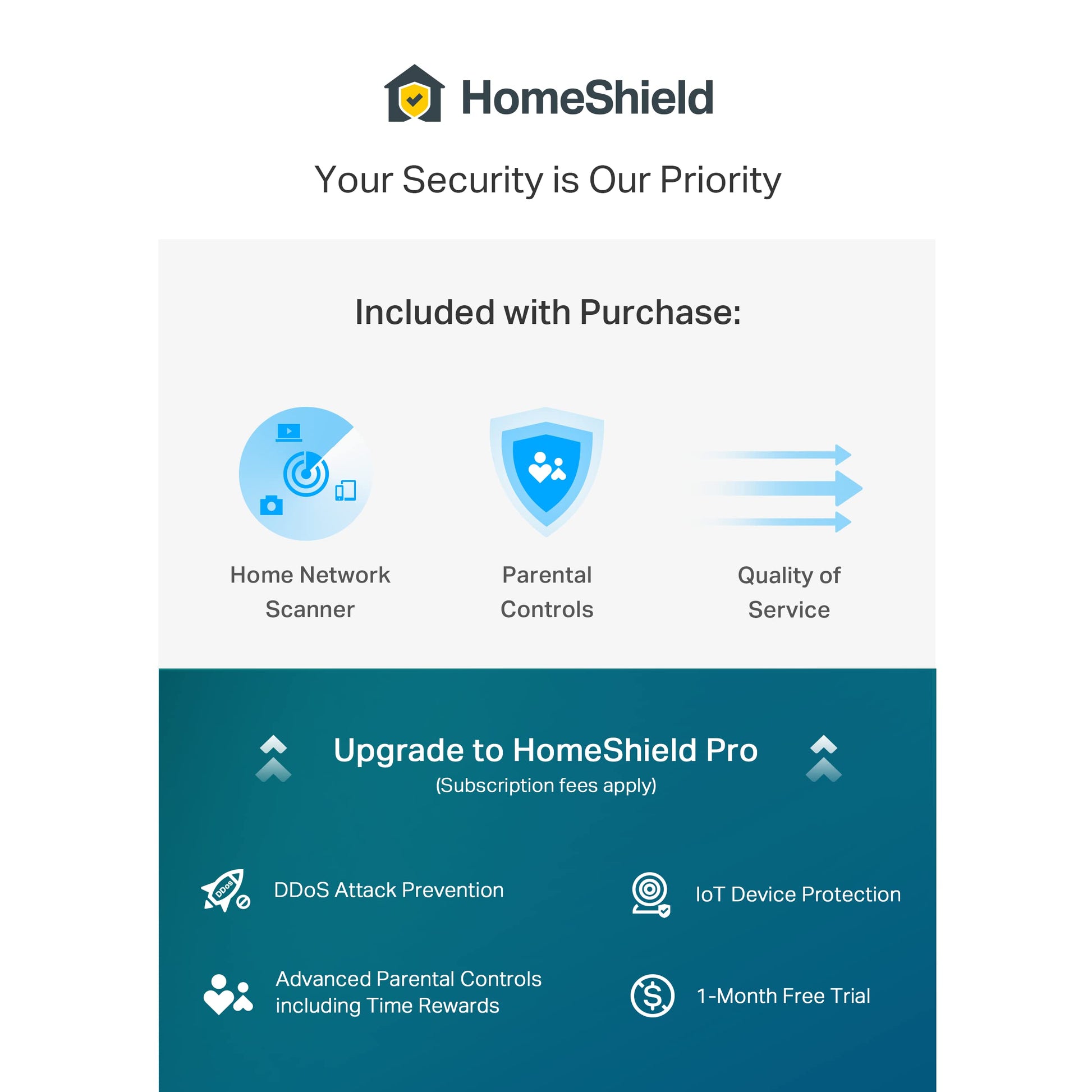 Sistema de Malla WiFi 6E TP-Link Deco AXE5400 Triple Banda Blanco con Banda de 6 GHz