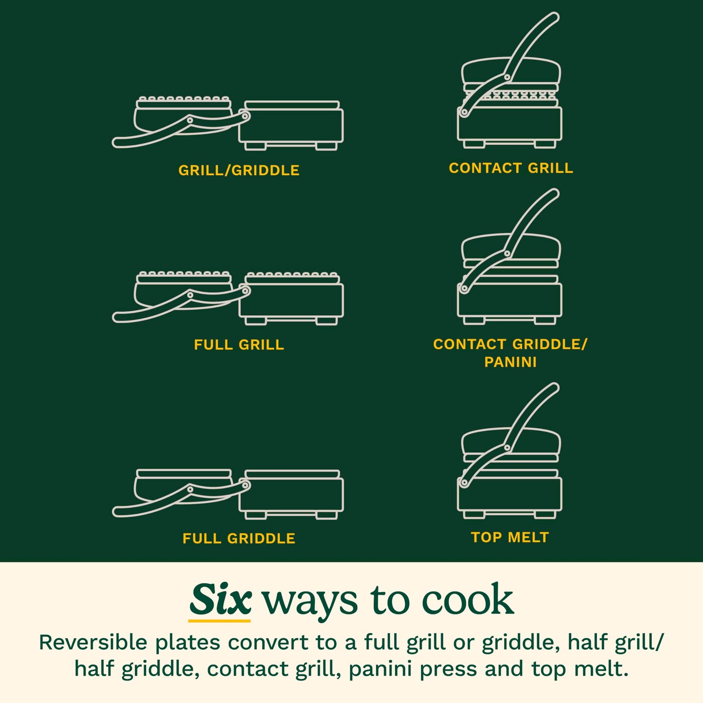 Cuisinart GR-300WS Griddler Elite Parrilla de acero inoxidable