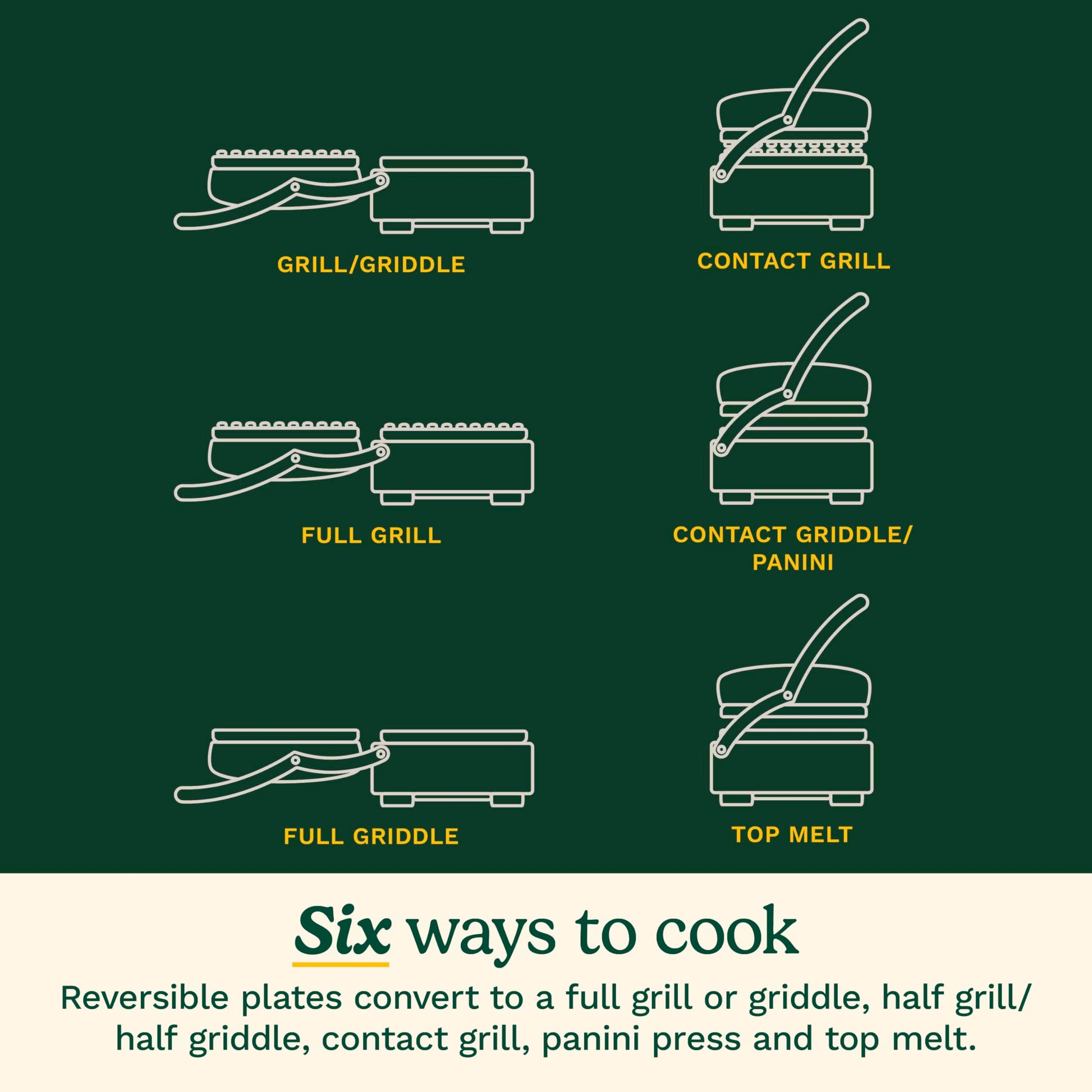 Cuisinart GR-300WS Griddler Elite Parrilla de acero inoxidable