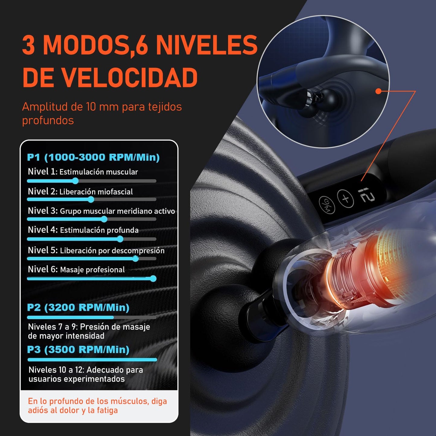 UIORHBQ Pistola de Masaje con Mango Extensión, Massage Gun de Espalda de Doble Bola para Aliviar el Dolor de Tejido Profundo, 5 Cabezales de Masaje y 12 Niveles de Velocidad,para Espalda Cuello Hombro