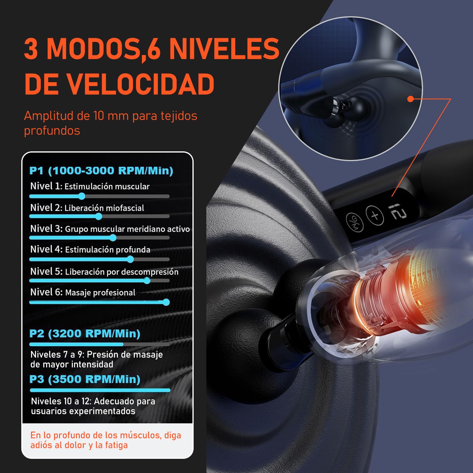 UIORHBQ Pistola de Masaje con Mango Extensión, Massage Gun de Espalda de Doble Bola para Aliviar el Dolor de Tejido Profundo, 5 Cabezales de Masaje y 12 Niveles de Velocidad,para Espalda Cuello Hombro