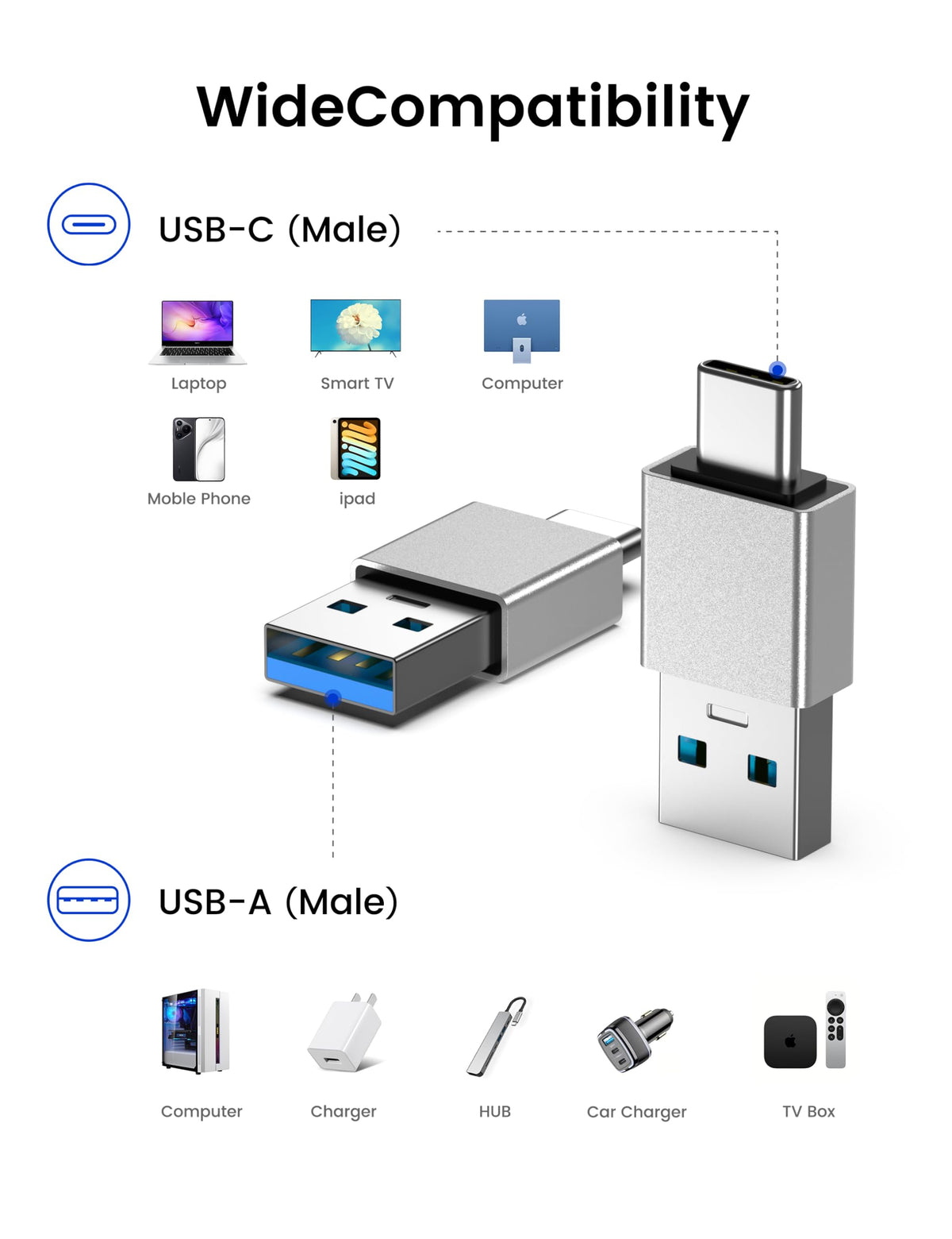 Adaptadores USB-A a Tipo C Fidioto 3.0 Alta Velocidad Bidireccional, Paquete de 5