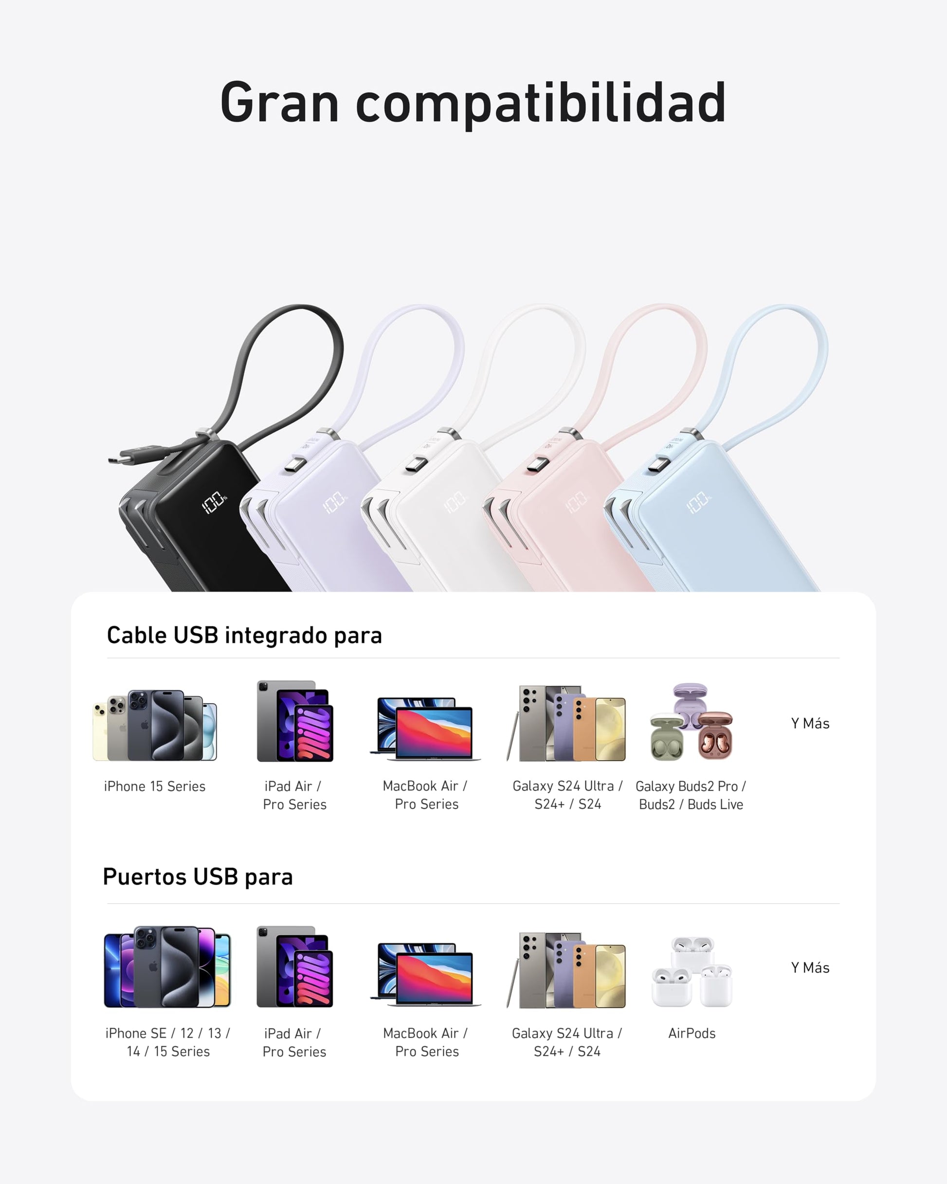 Cargador Portátil Anker USB C Negro 3-en-1 de 30W Máx con Enchufe Plegable y Cable Integrado