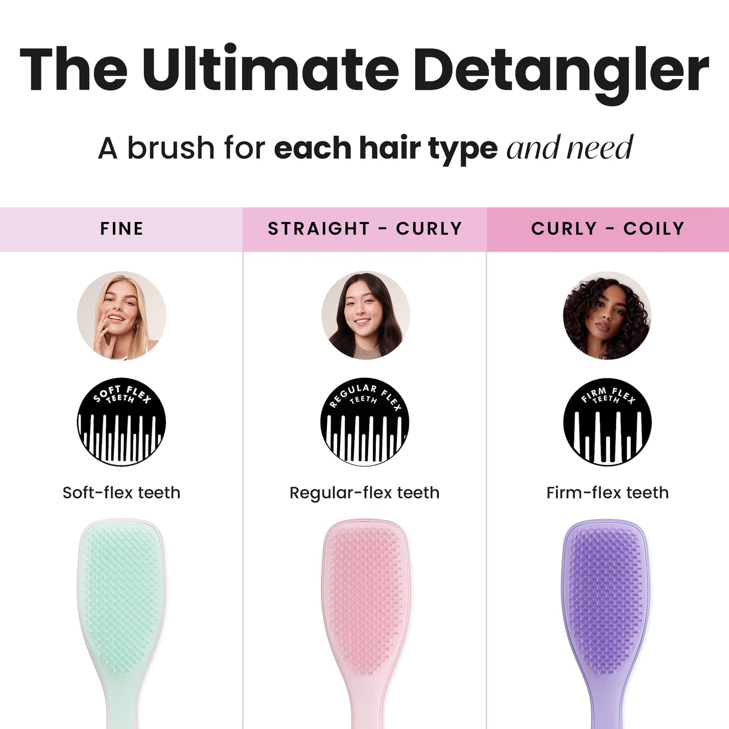 Cepillo para Cabello Tangle Teezer Rosa Wet Detangling