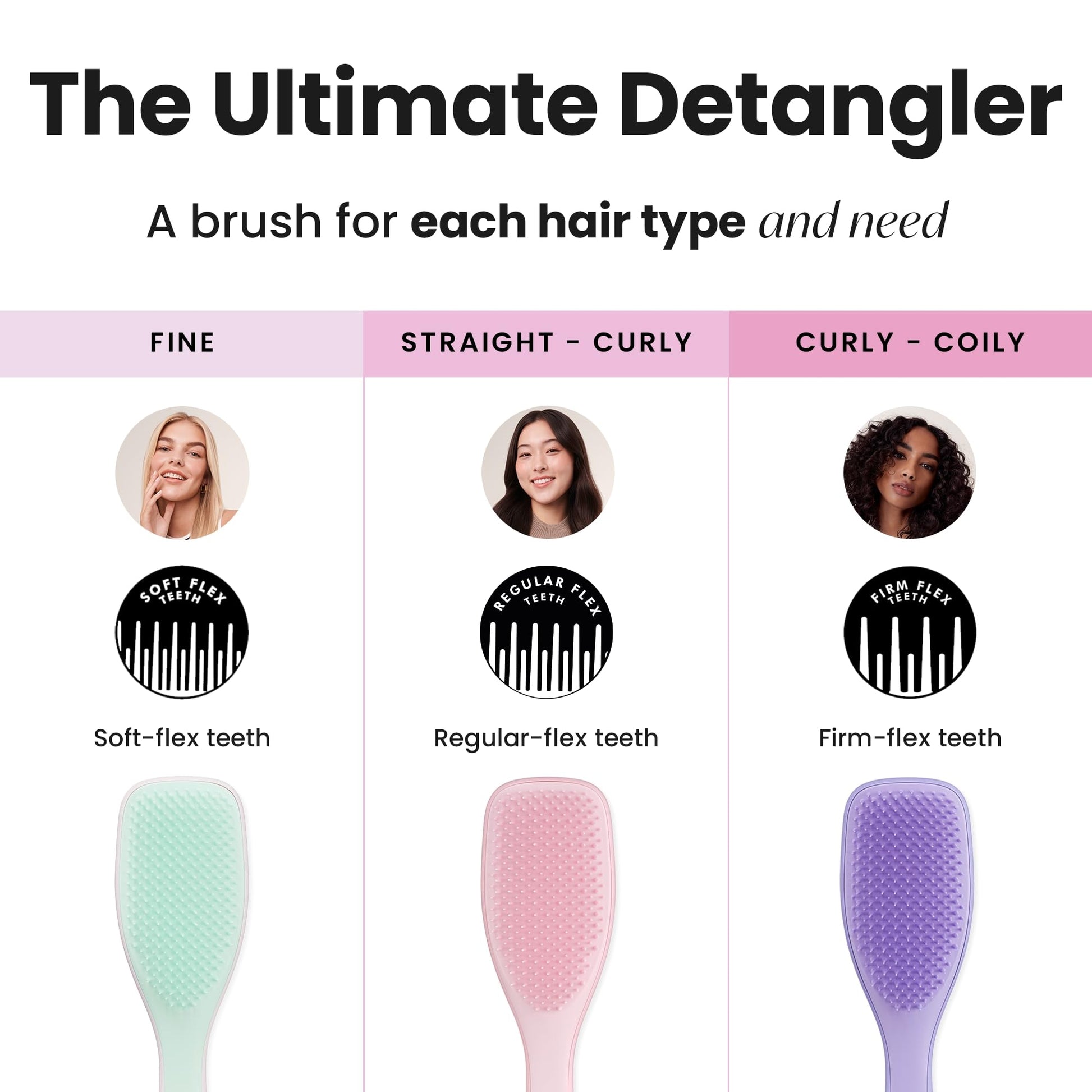 Cepillo para Cabello Tangle Teezer Rosa Wet Detangling