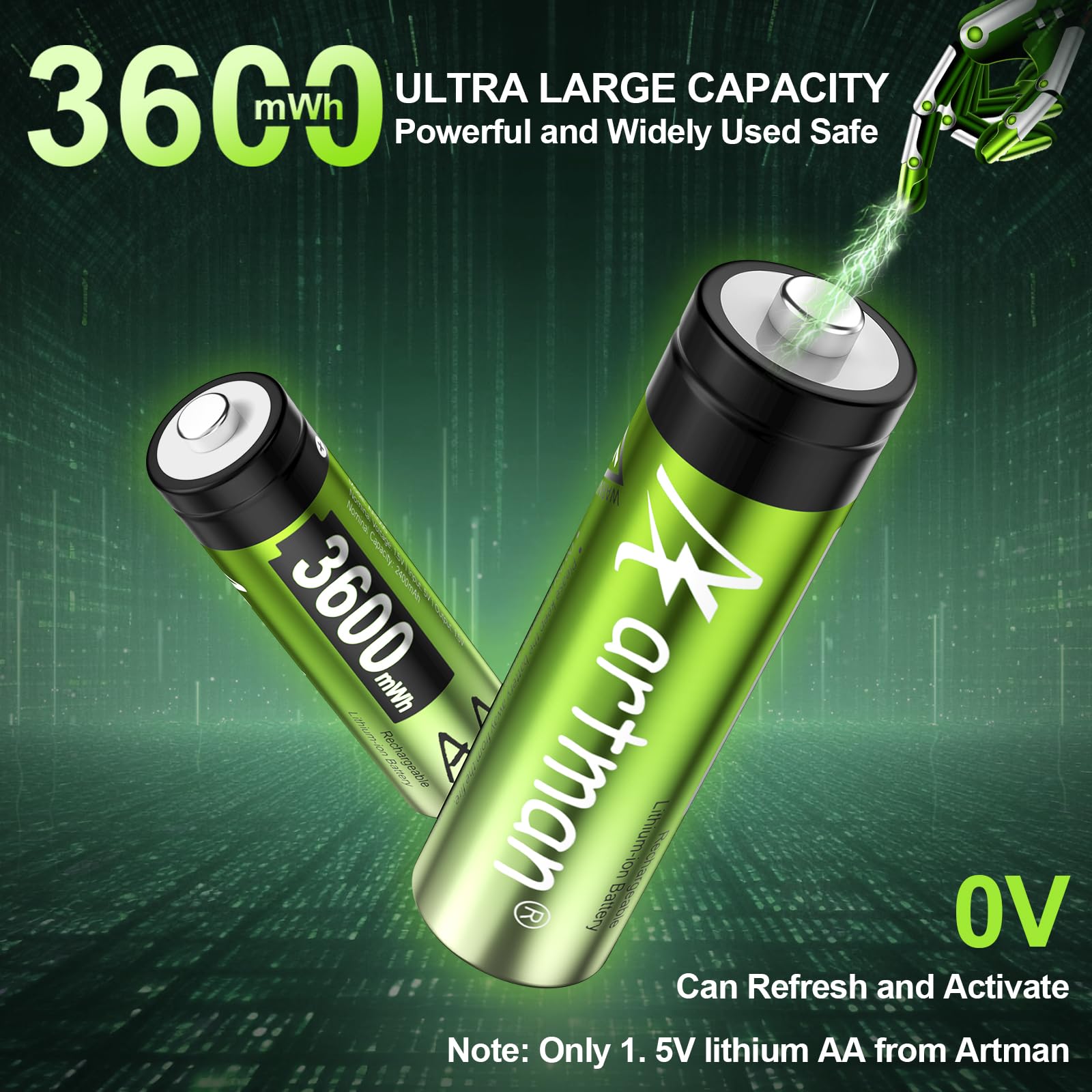 Artman 3600mWh Pilas Recargables de Litio AA con Cargador, Pack de 8 Pilas de Litio AA de 1,5V para Cámara Exterior Blink, Batería Recargable Doble A de Larga Duración con Más de 2000 Ciclos (Verde)