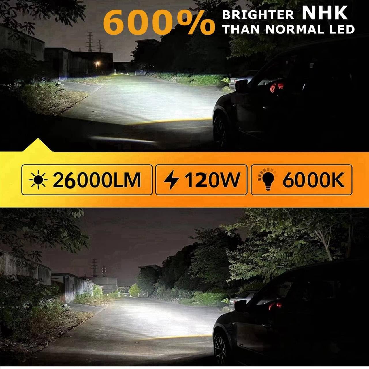 Lente de Proyector LED Yufanya Blanco con Doble Reflector de 7,6 cm para Faros Delanteros