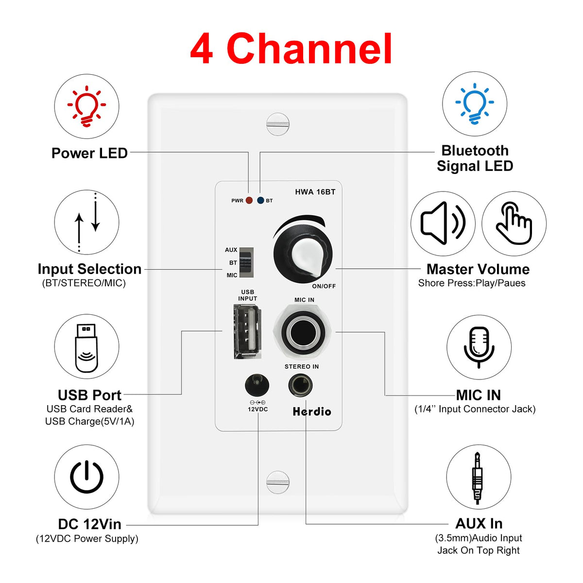 Sistema de Audio Herdio Blanco con Control de Volumen y Receptor en Pared, Altavoces de Techo de 6.5 Pulgadas y 640 W (2 Pares) para el Hogar