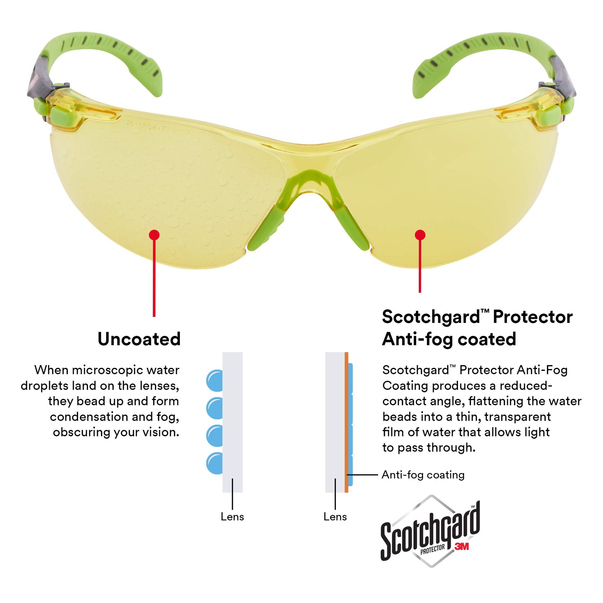 Lentes Protectores 3M Solus Verde Negro Revestimiento Antivaho Scotchgard
