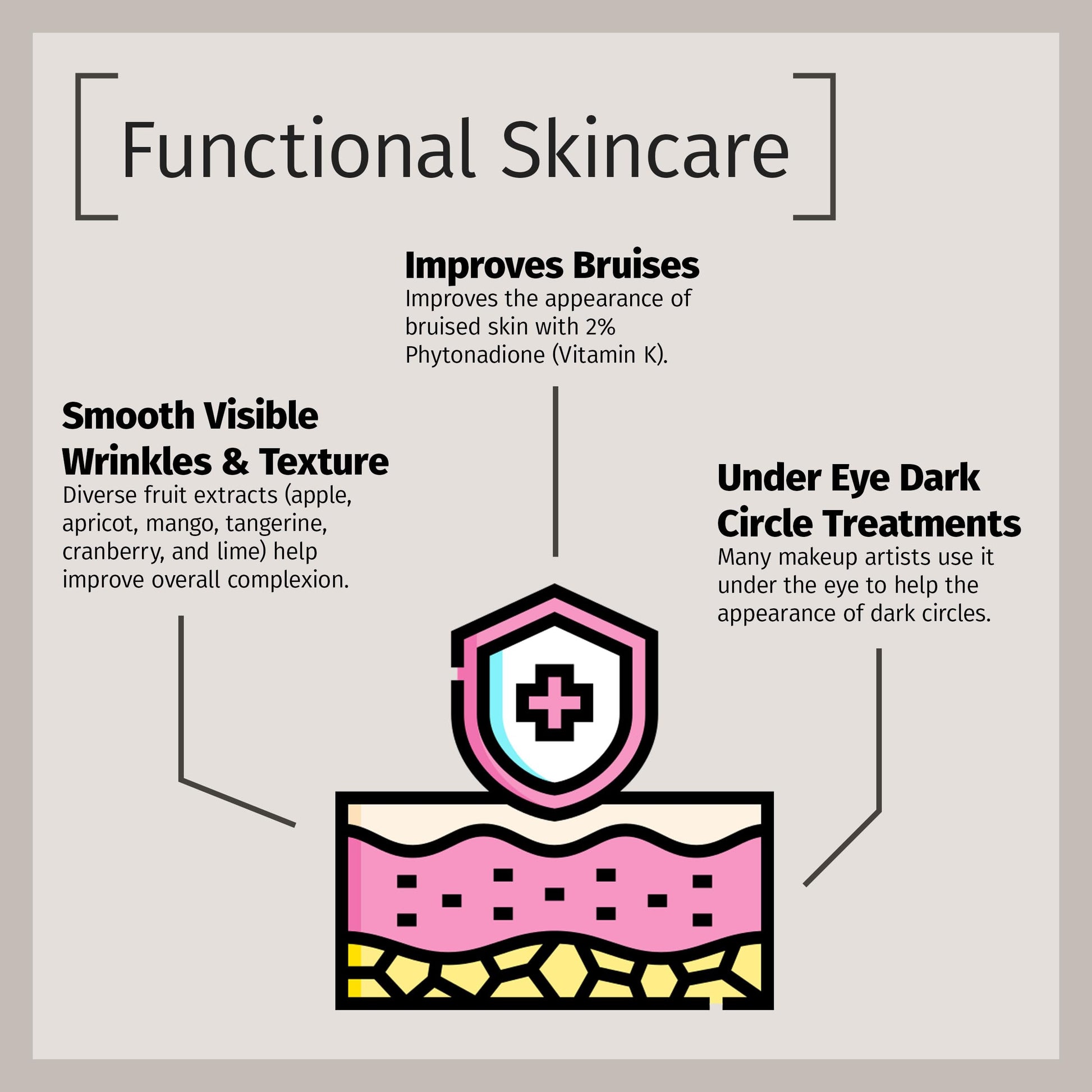 Reviva Labs Reviva Crema Vitmn K