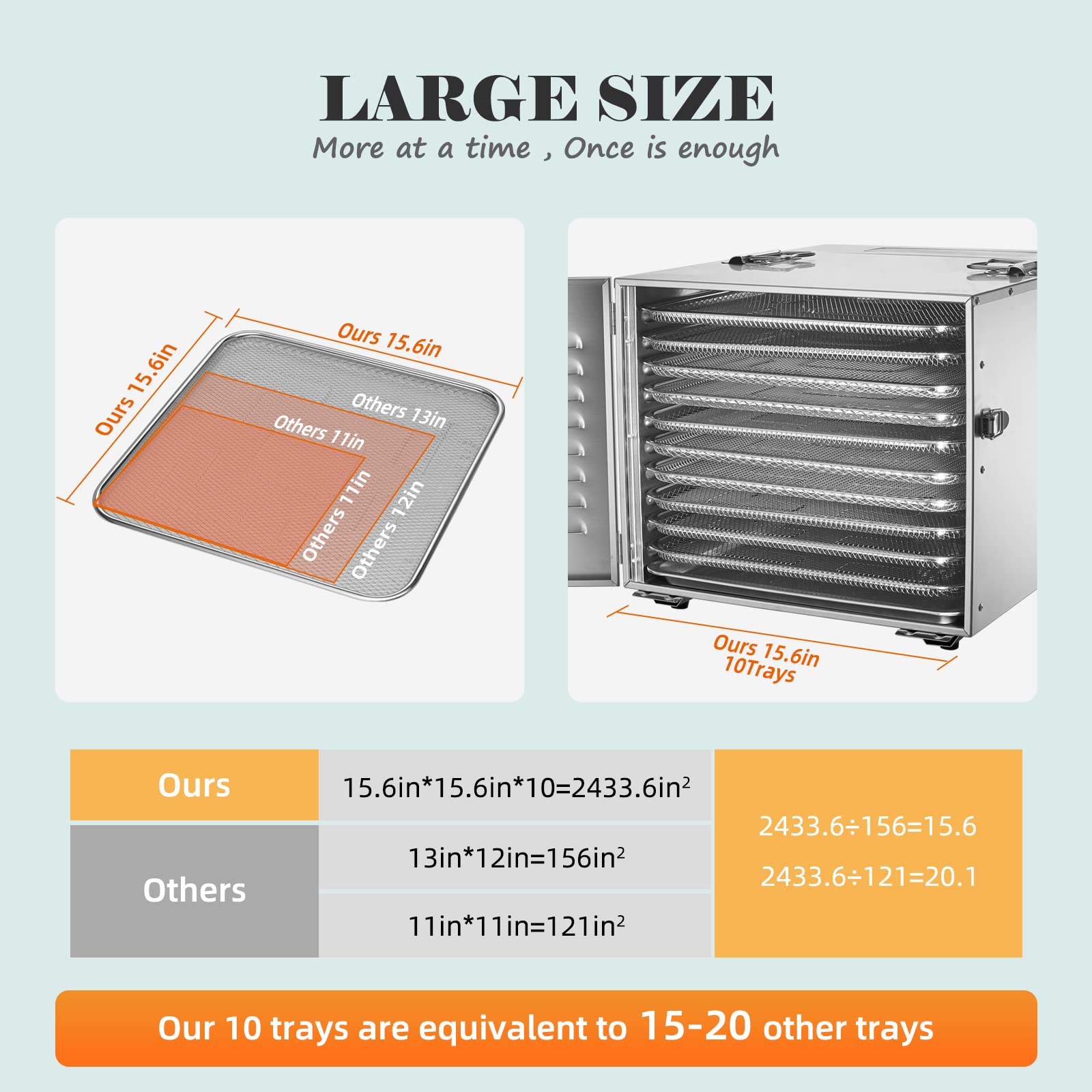Deshidratador Comercial Septree Acero Inoxidable con 10 Charolas desmontable 1000 W 190°F