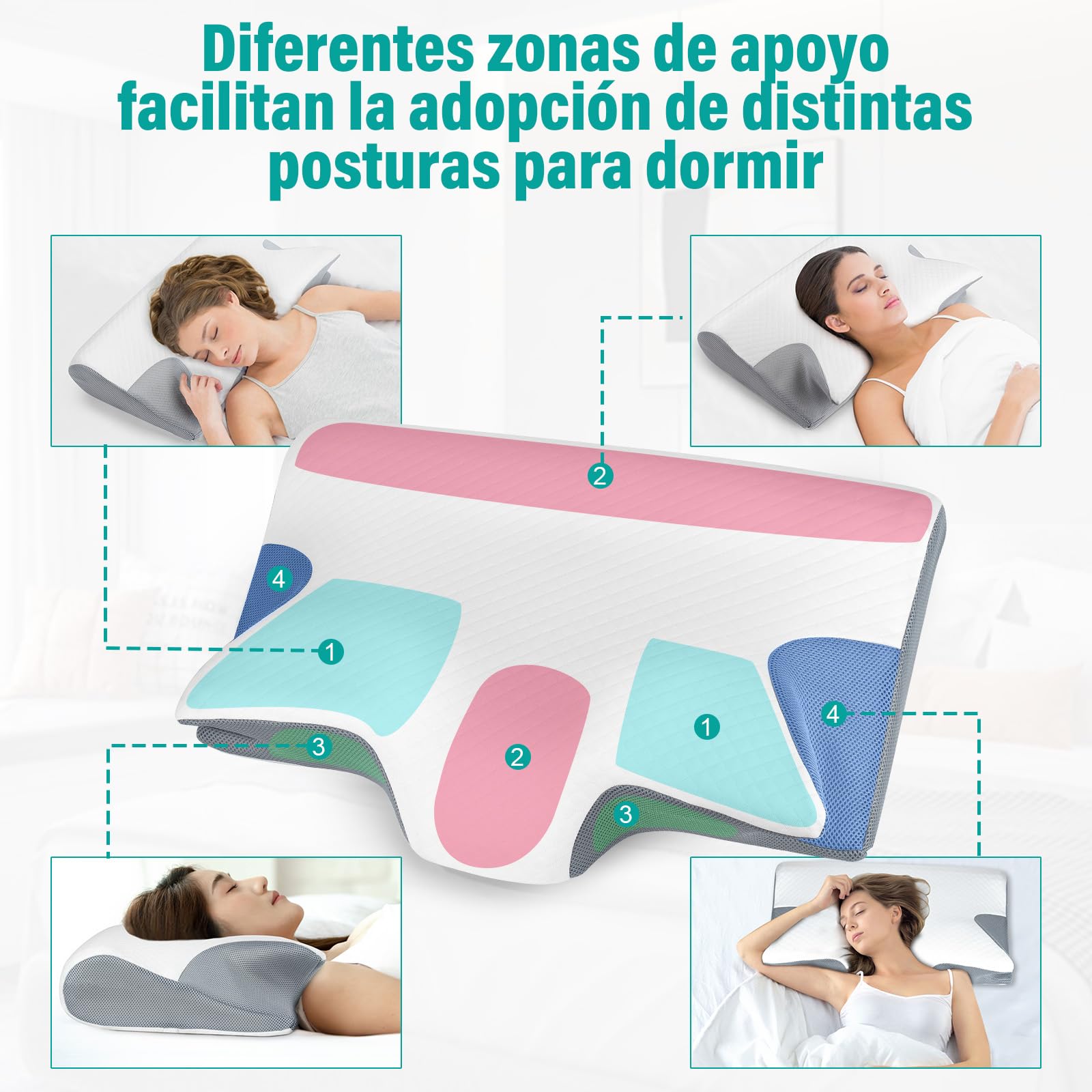 KIROGILY Almohadas Memory Foam, Almohada Cervical para Aliviar el Dolor de Cuello, Almohada Ortopédica Ergonómica para Personas Que Dormir de Lado, Boca Arriba o Boca Abajo, con Fundas de Almohada