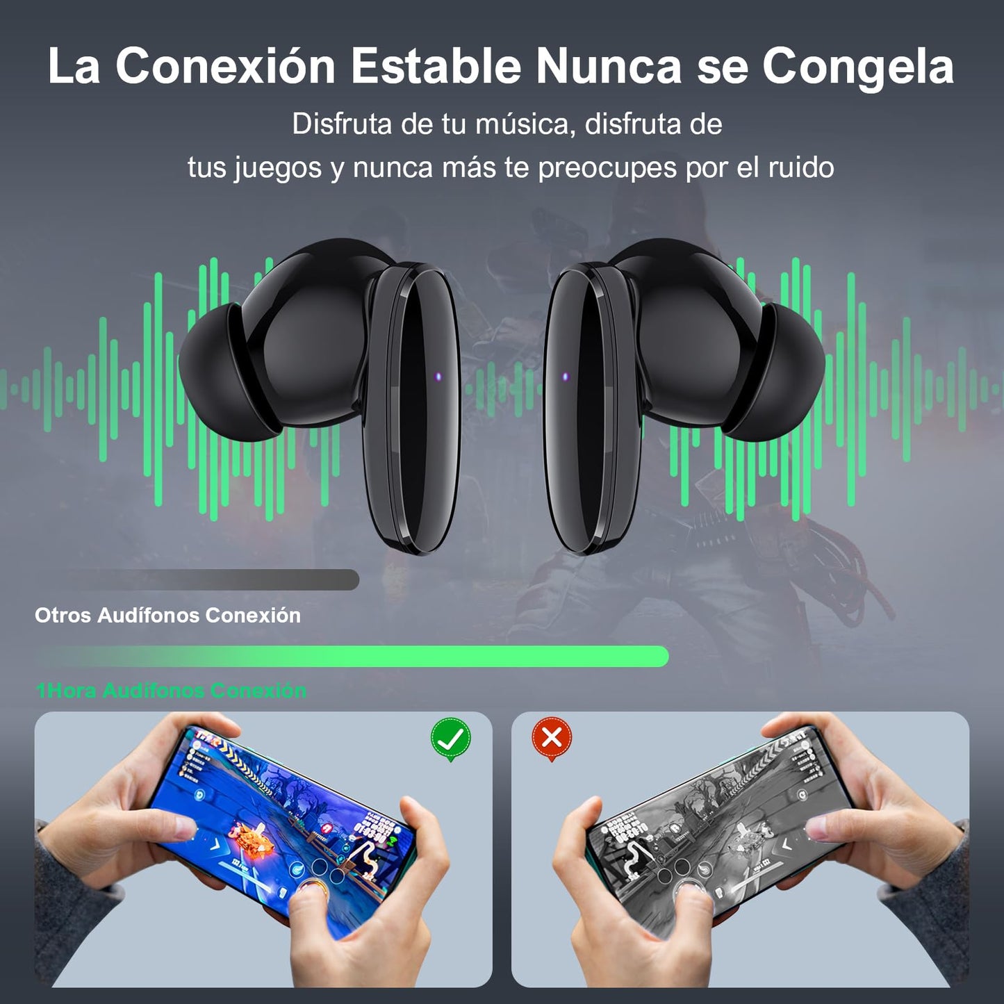 Audífonos Inalámbricos 1 Hora Bluetooth 5.3 con Micrófono y Estuche USB C Deportivos In-Ear para Xiaomi Samsung Huawei