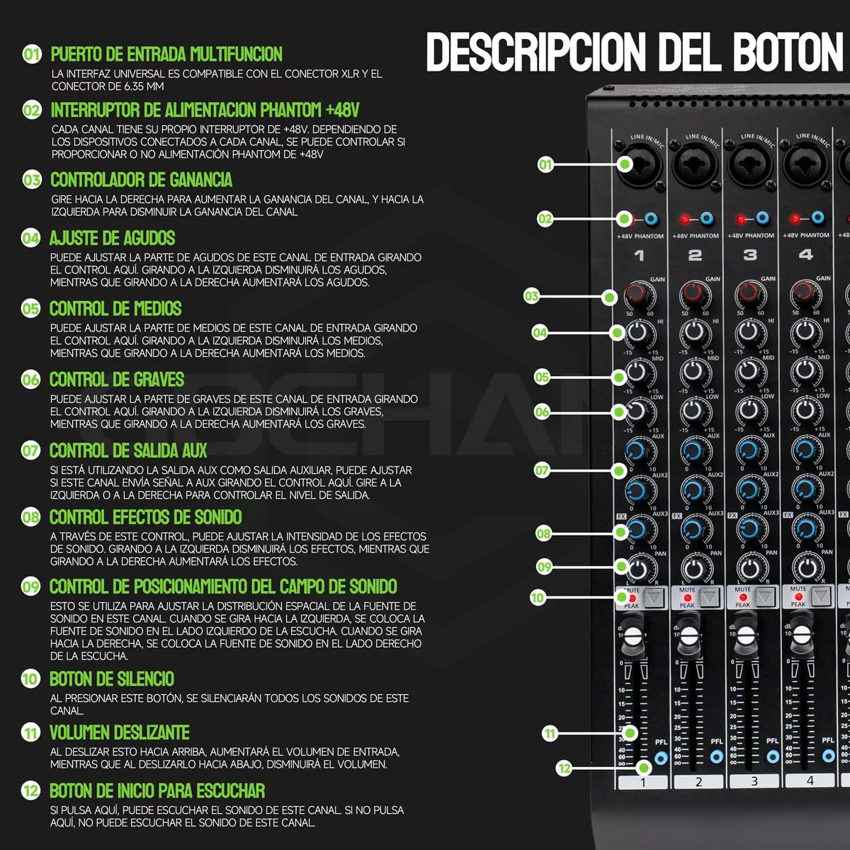 GOCHANMI MX12 mezcladora de audio 12 canales profesional con 48V phantom power Botón Mute USB Bluetooth y Efectos 99DSP y Ecualizador de 8 Bandas para Dj Grabación de consola de audio mixer