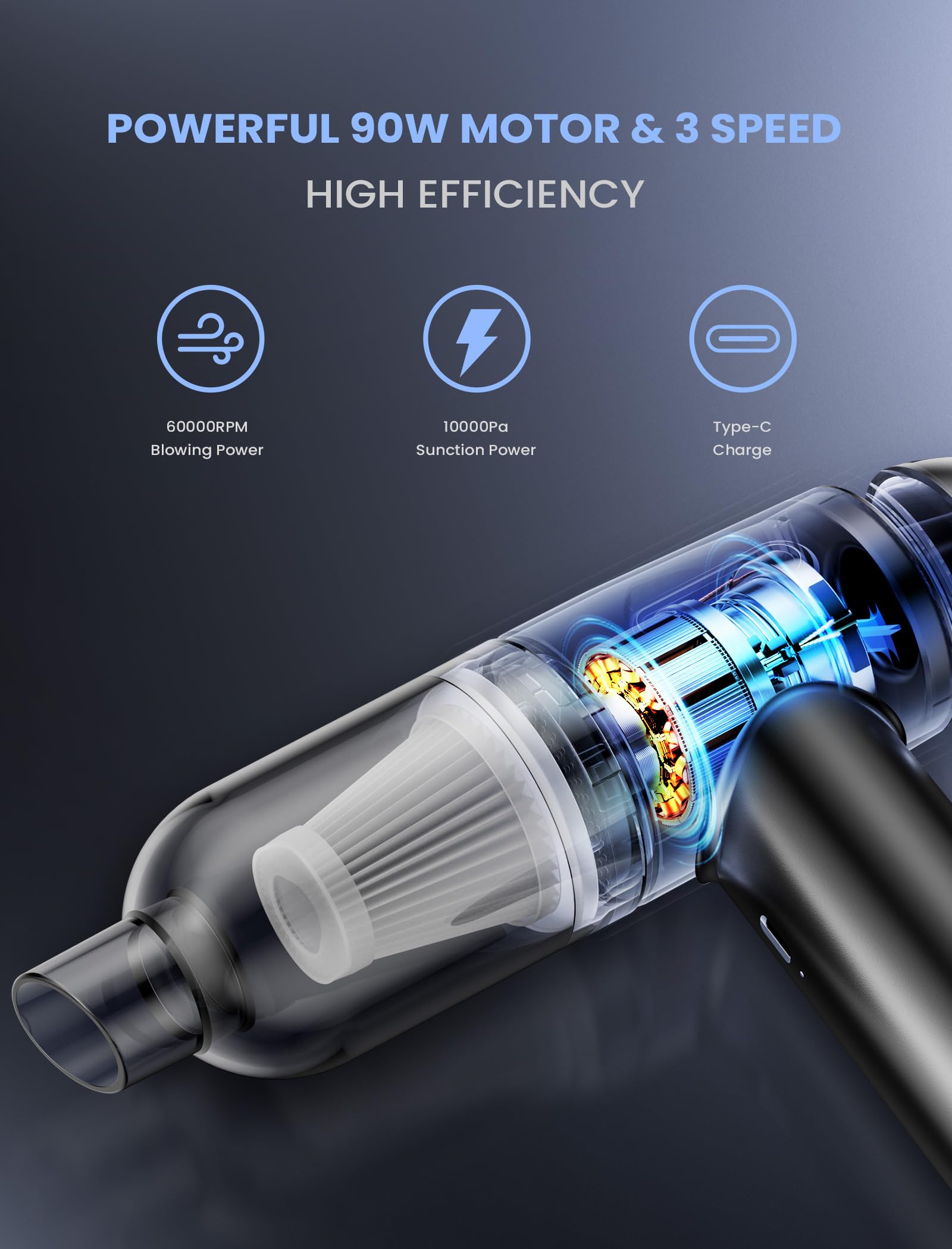 Aspirador de Aire Comprimido Inalámbrico y Aspirador de Coche 2 en 1, 10000 Pa, 80000RPM, Batería 6000mAh Soplador Inalámbrico, 3 Velocidades,USB Recargable Limpiador de Teclado y Ordenador