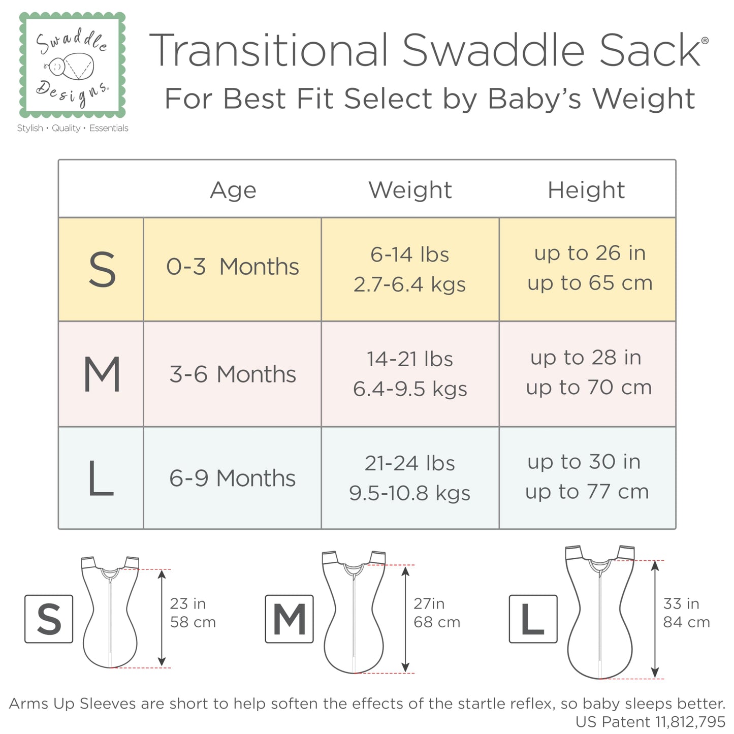 SwaddleDesigns - Saco de Envolver de transición con Brazos hasta Mangas de Media Longitud y puños de manopla, pequeño, 0-3 Meses, 6-14 Libras, jadeíta Jaspeada (Manta de Brazos Arriba, Saco de Dormir