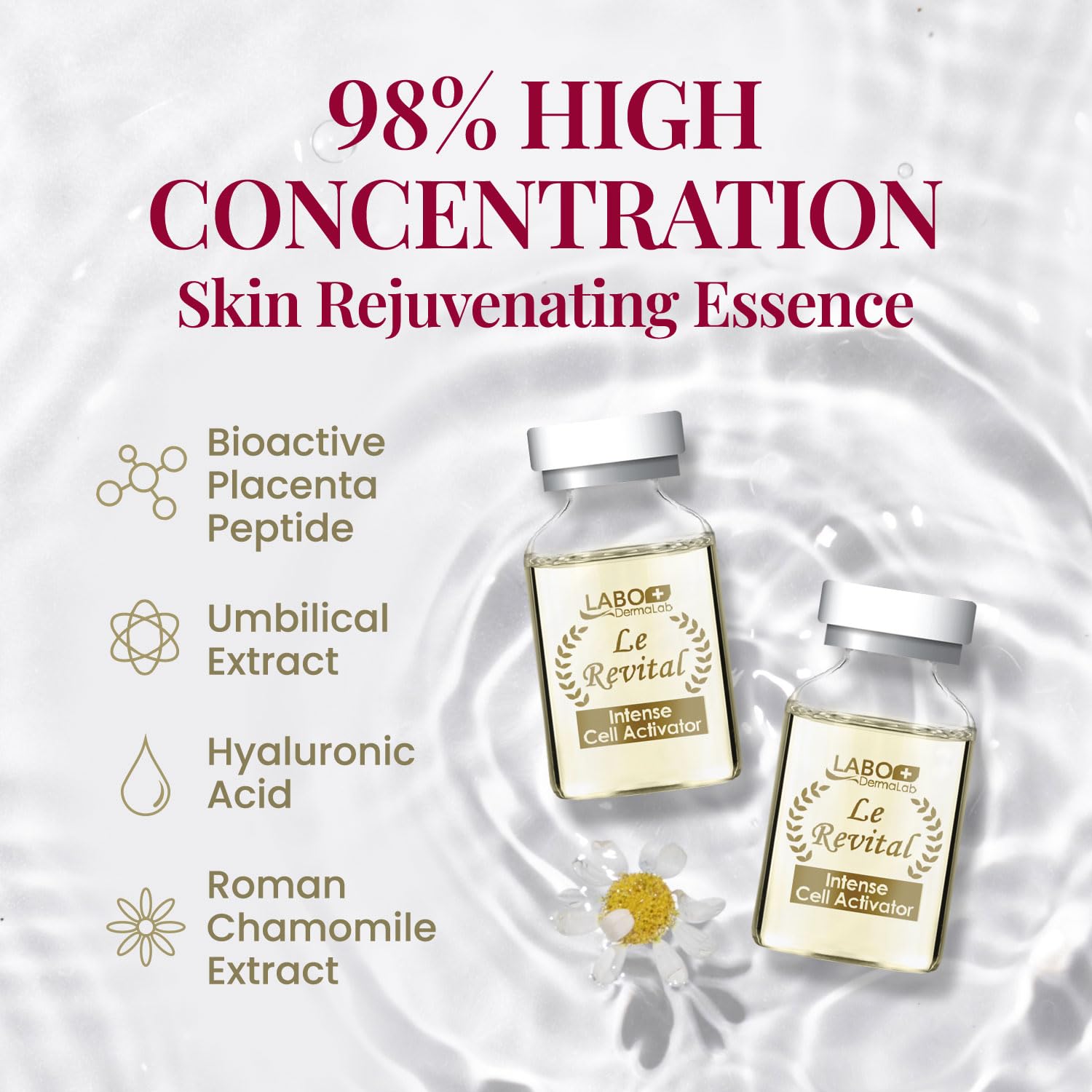 Le Revital 98% concentrado Nano Placenta, extracto umbilical e hialuronato de sodio suero antienvejecimiento de Japón – Rejuvenece la piel – Reduce las arrugas, manchas oscuras + hidratación – No graso