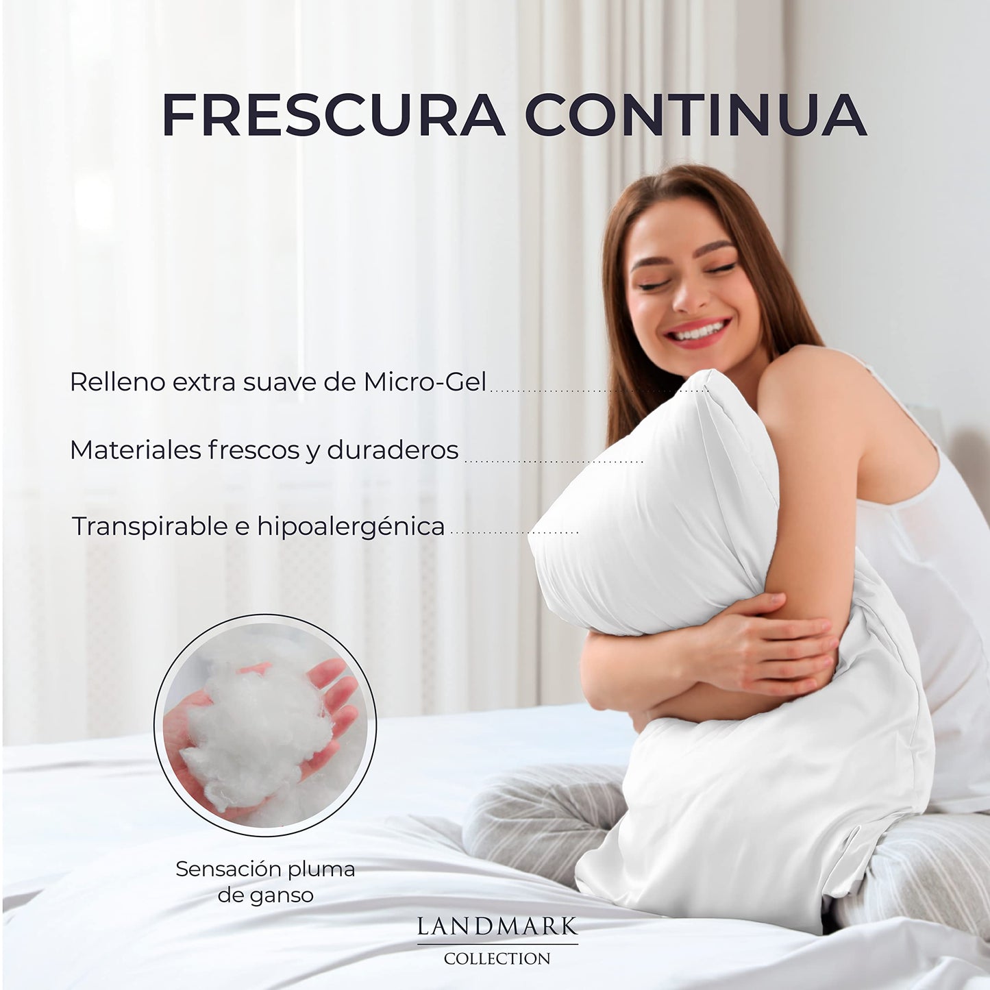 Landmark Collection Almohada Satén de Algodon Egipcio - Pack de 2 - Almohada Tamaño Estandar/Matrimonial - Almohadas Hoteleras Relleno Micro Gel | Sensacion Suave | Cama: Individual, Queen o King