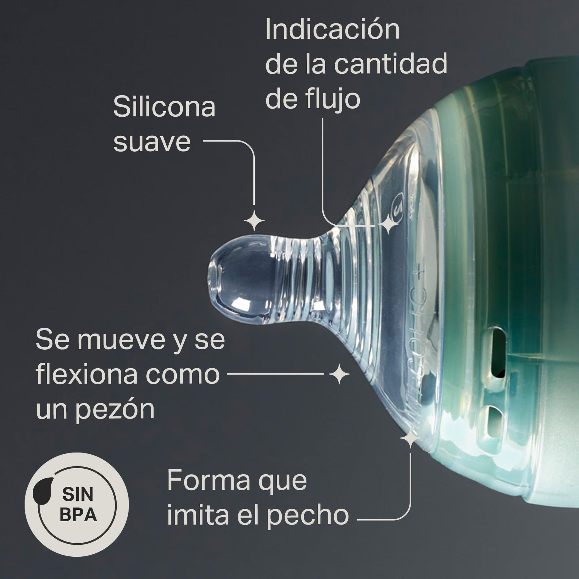 Reemplazo de Tetina Avanzado Tommee Tippee Transparente con Biberón Anticólicos Flujo Lento 0+ Meses