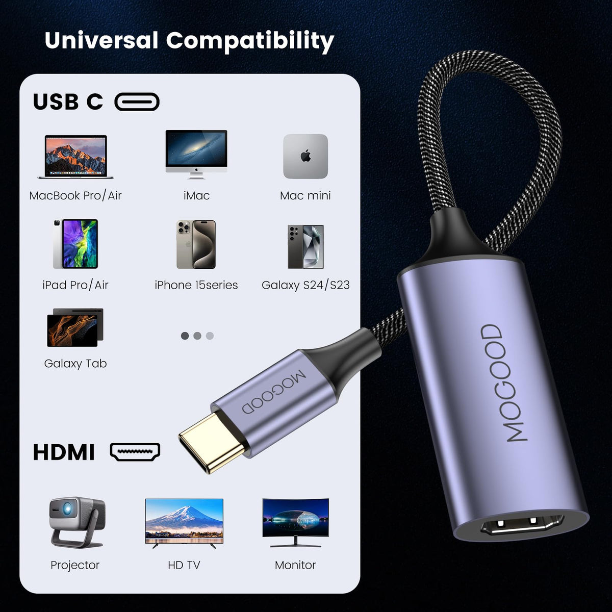 Adaptador USB C MOGOOD HDMI 4K 60Hz