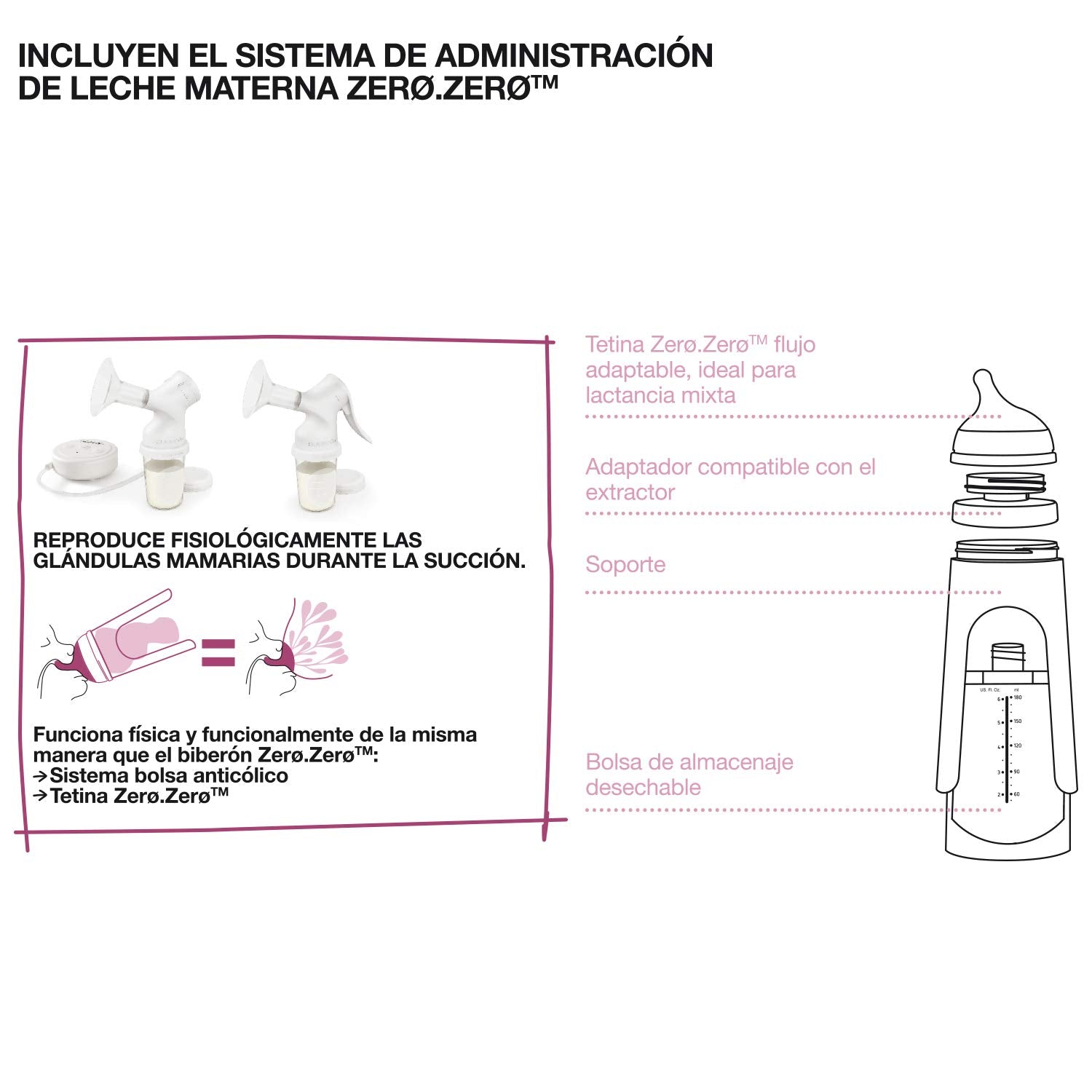 EXTRACTOR DE LECHE MANUAL "LACTANCIA ZERO ZERO" SUAVINEX