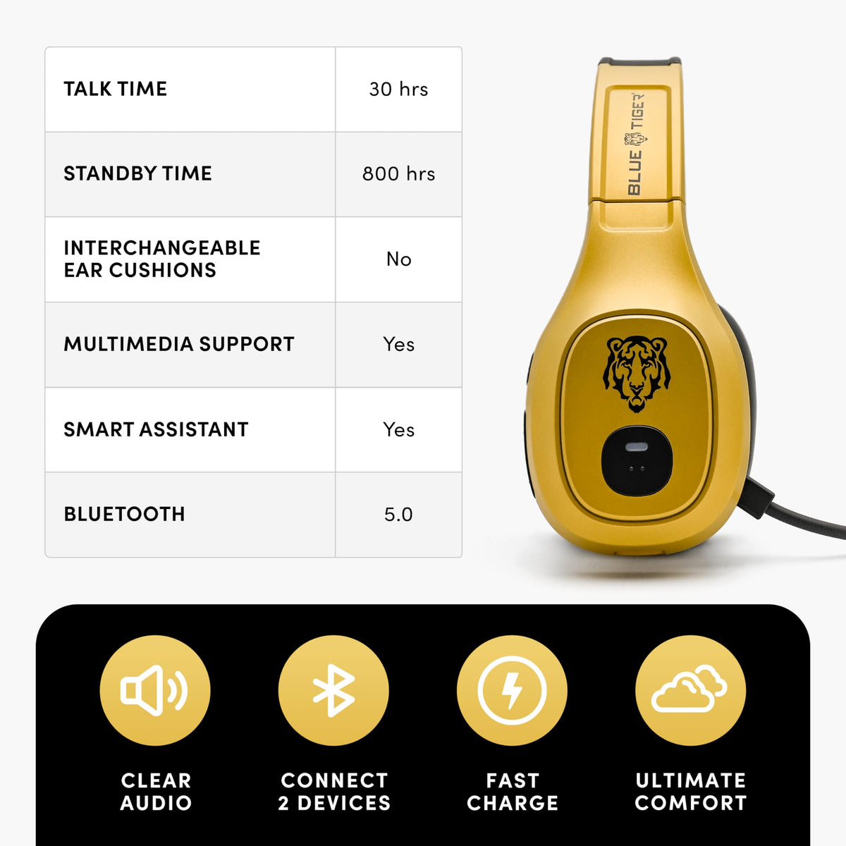 Auriculares Inalámbricos Blue Tiger Dorados con Bluetooth