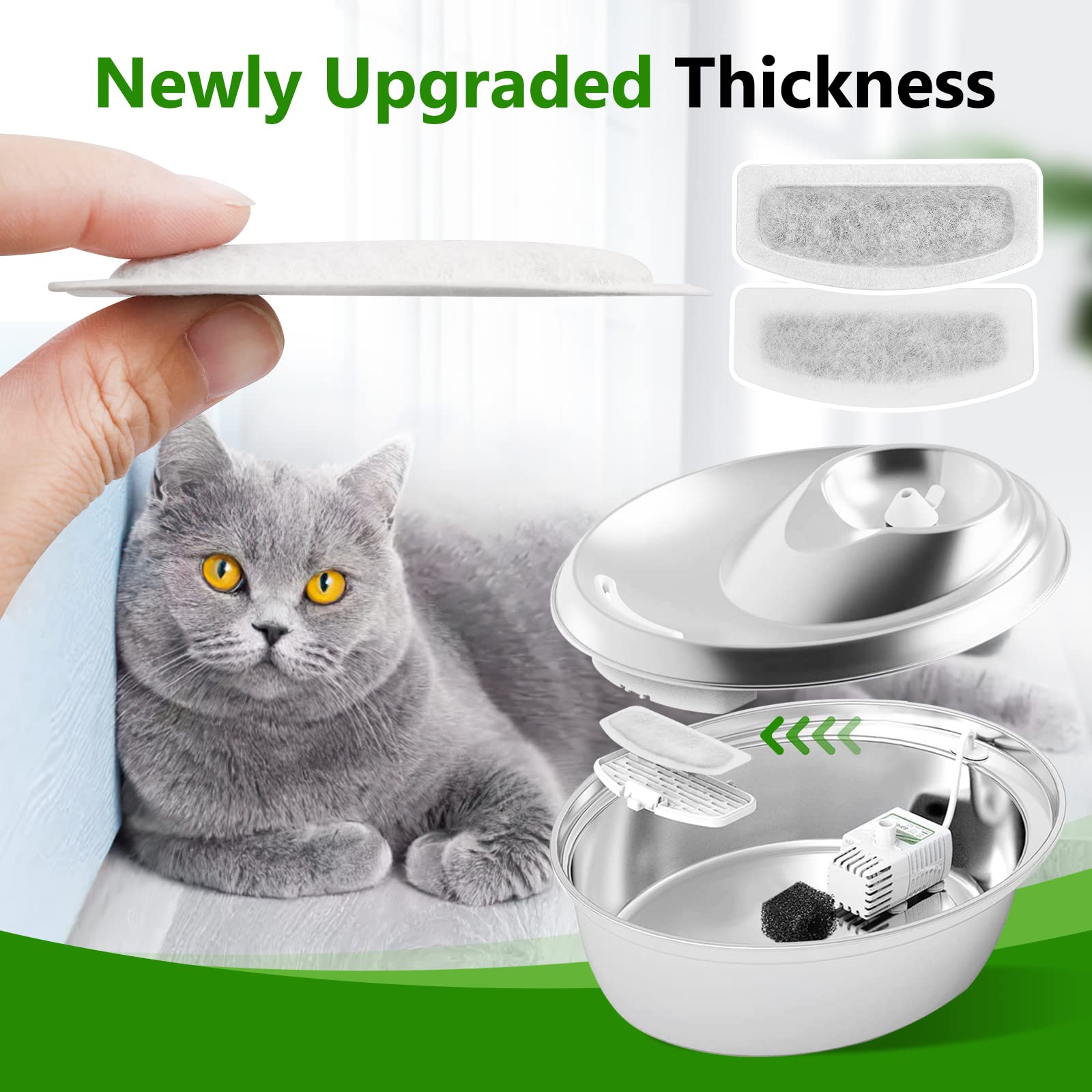 Filtro de Fuente de Agua MyfatBOSS Blanco Compatible con ORSDA para Gatos