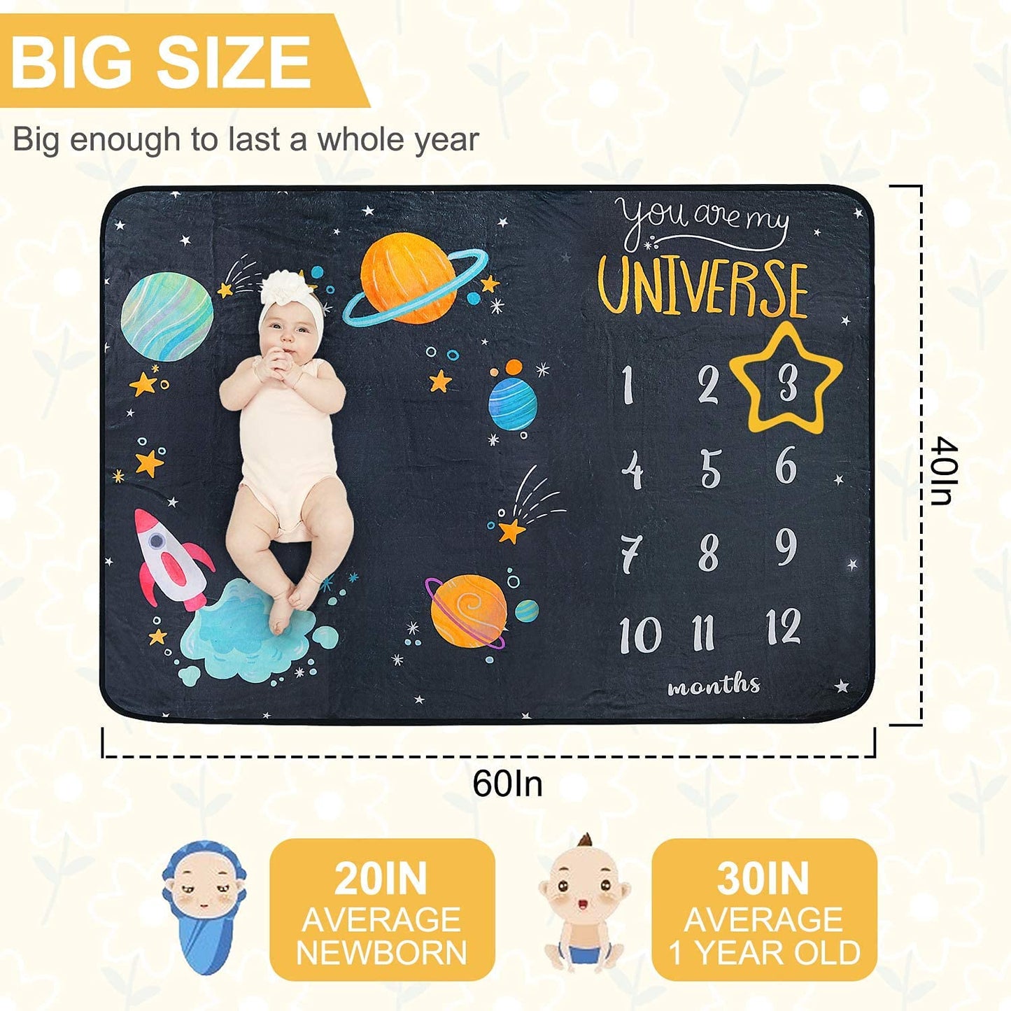 ComboJoy - Manta de hito para bebé para niño y niña, manta de hito mensual grande de 60 x 40 pulgadas, con 12 calcomanías de animales, rastreador de crecimiento personalizado con temática espacial