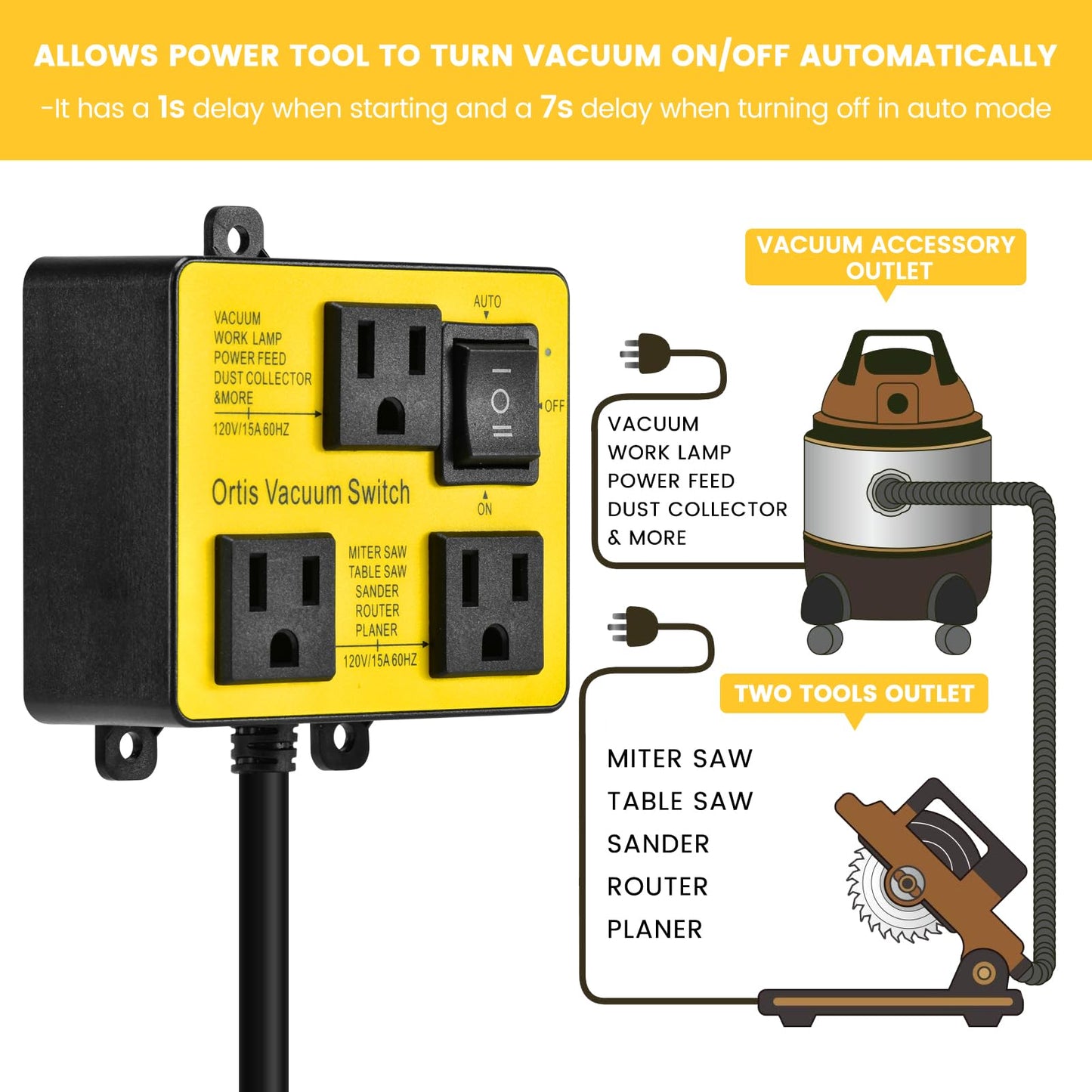 Interruptor de aspiradora automático, interruptor de aspiradora Ortis para más herramientas eléctricas, retarda el encendido y apagado del aspiradora para evitar sobrecarga y disparos del circuito,