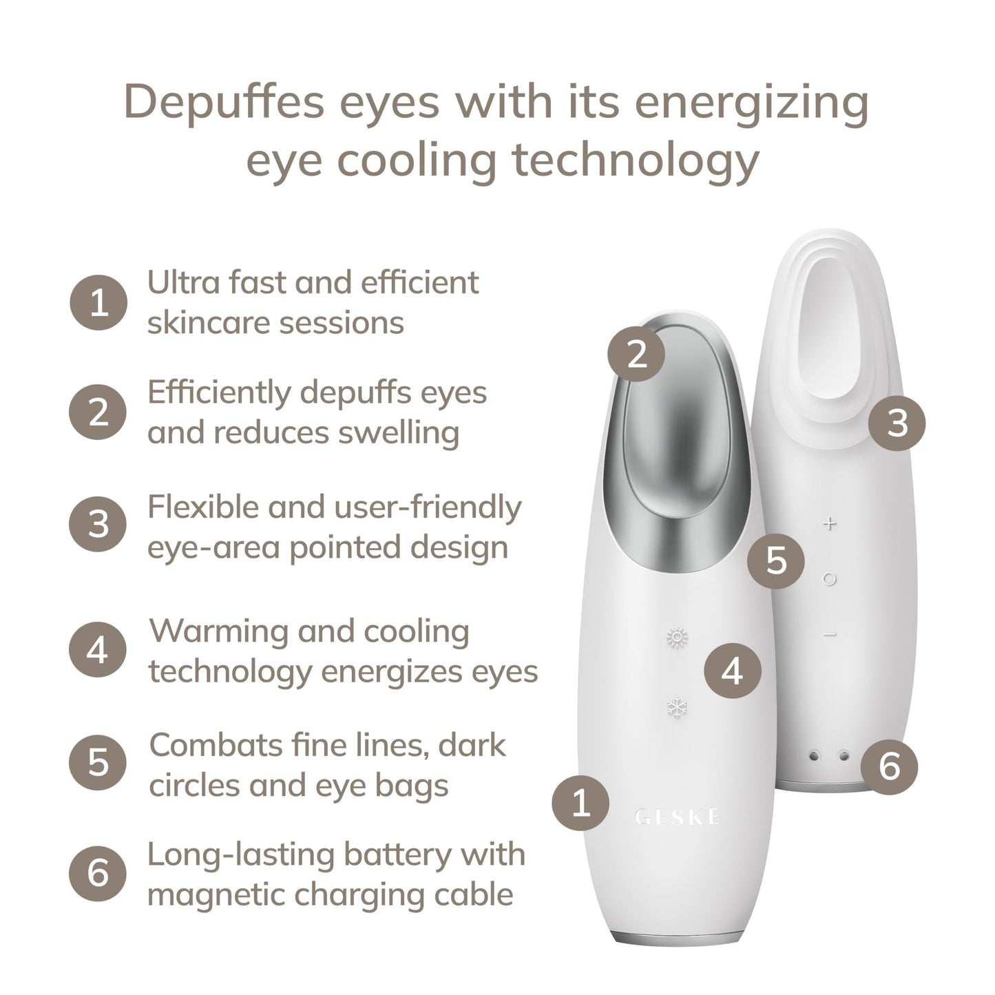 GESKE | SmartAppGuided™ Warm & Cool Eye Energizer | 6 en 1 | Masajeador de ojos | Masajeador anti ojeras | Eliminar bolsas y párpados caídos | Masaje ocular eléctrico