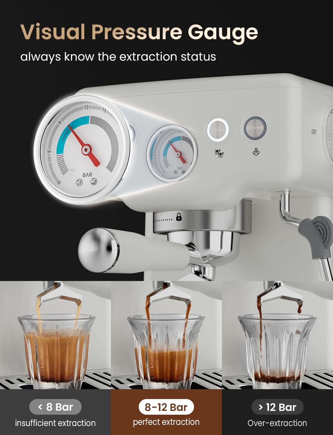 Máquina de Café Expreso Neretva Acero Inoxidable 1450 W con Espumador y Medidor de Presión 15 Bares para Café Expreso, Latte, Capuchino Casero