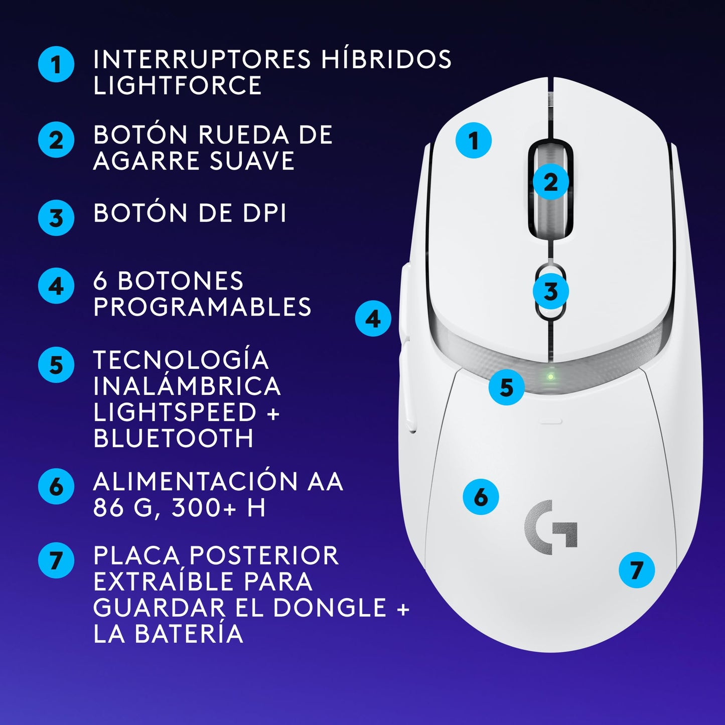 Logitech G309 Mouse inalámbrico Lightspeed para Juegos, Ligero, interruptores híbridos LIGHTFORCE, Sensor Hero 25K, 300+ Horas con una batería AA, 6 Botones programables, PC y Mac - Blanco