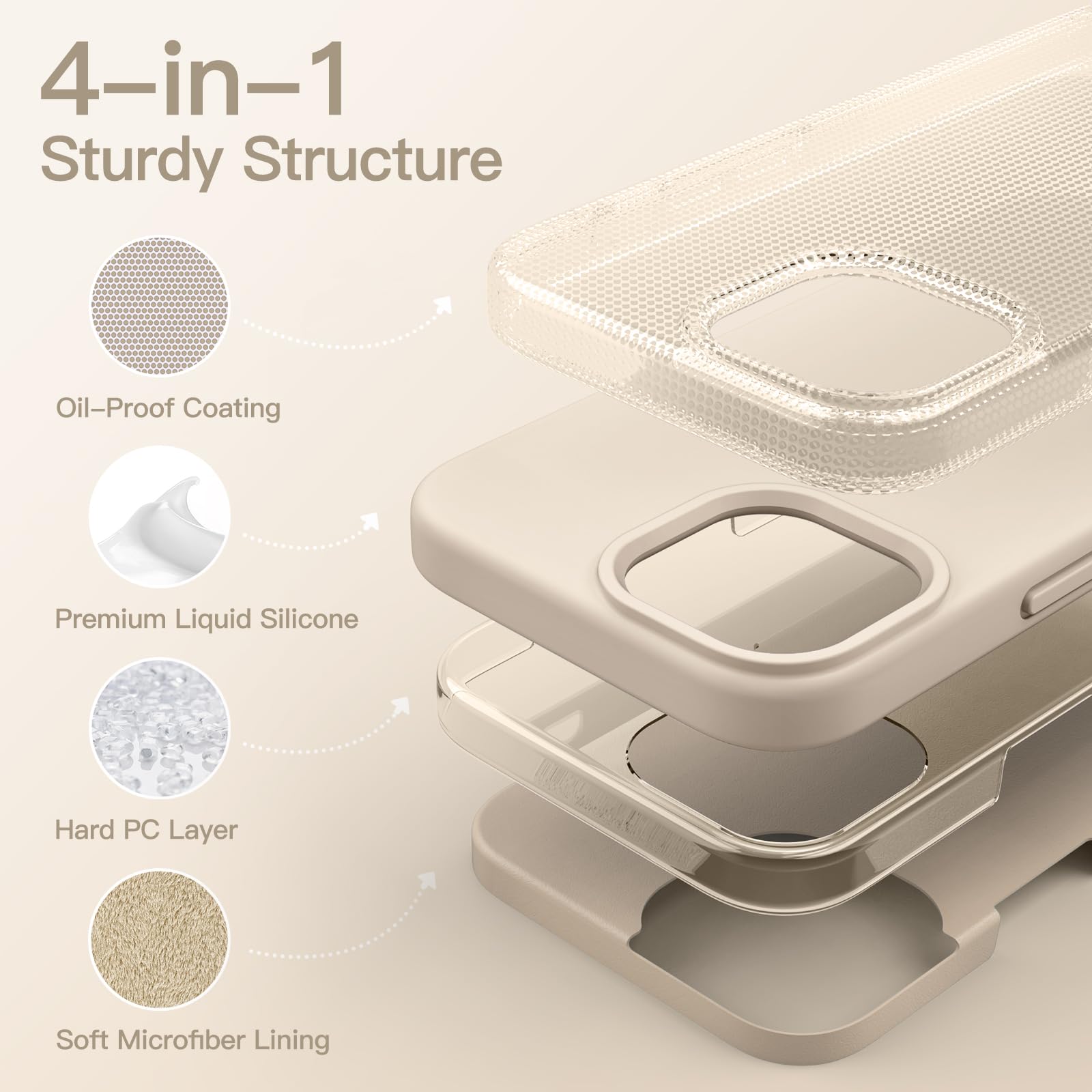 JETech Funda Silicona para iPhone 12 Pro MAX 6.7 Pulgadas, Protectora de Cuerpo Completo con Tacto Suave y Sedoso, Antigolpes Carcasa con Forro de Microfibra (Oro)