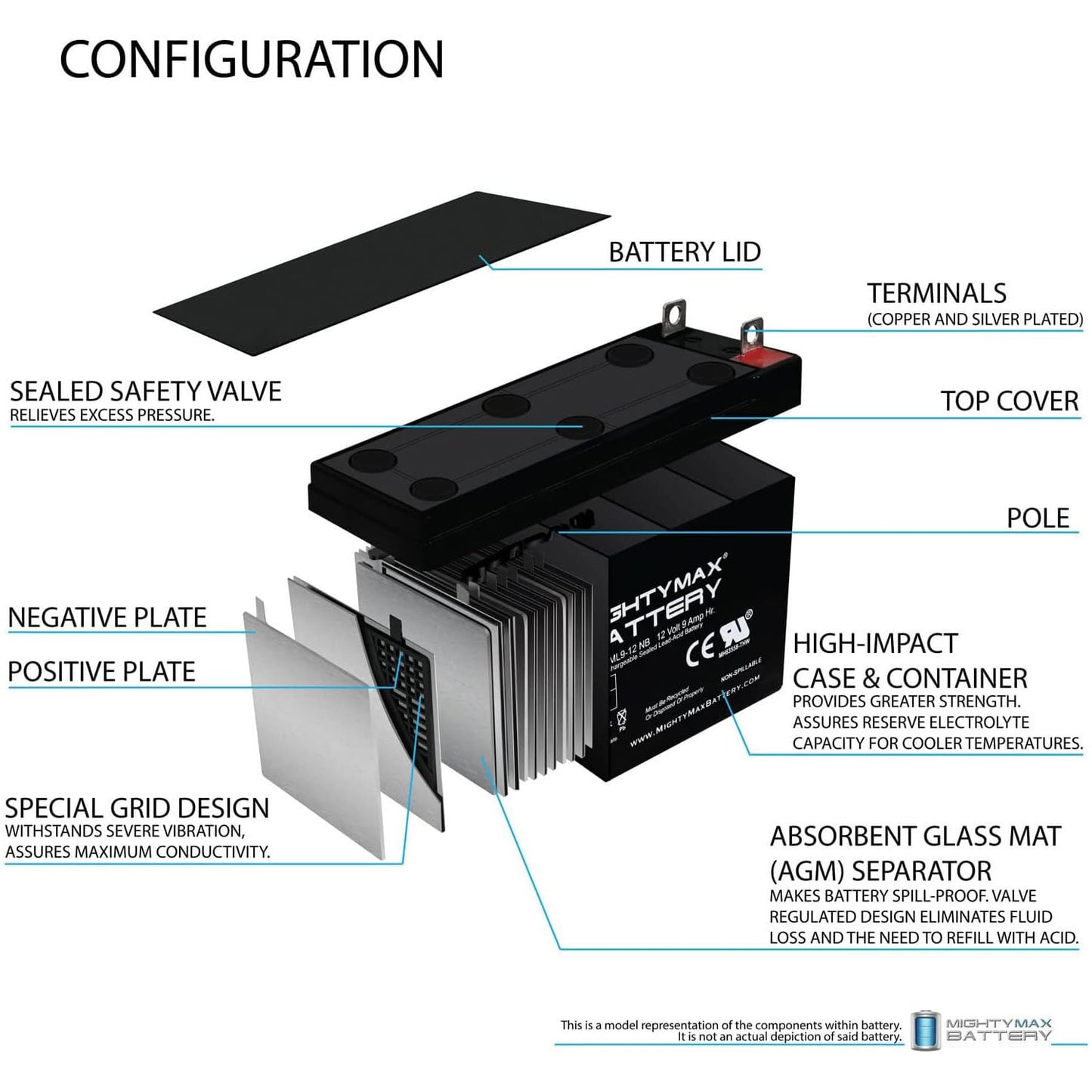Batería Recargable SLA AGM Mighty Max Battery ML9-12NB 12 V 9 AH Tuerca y Tornillo Terminal