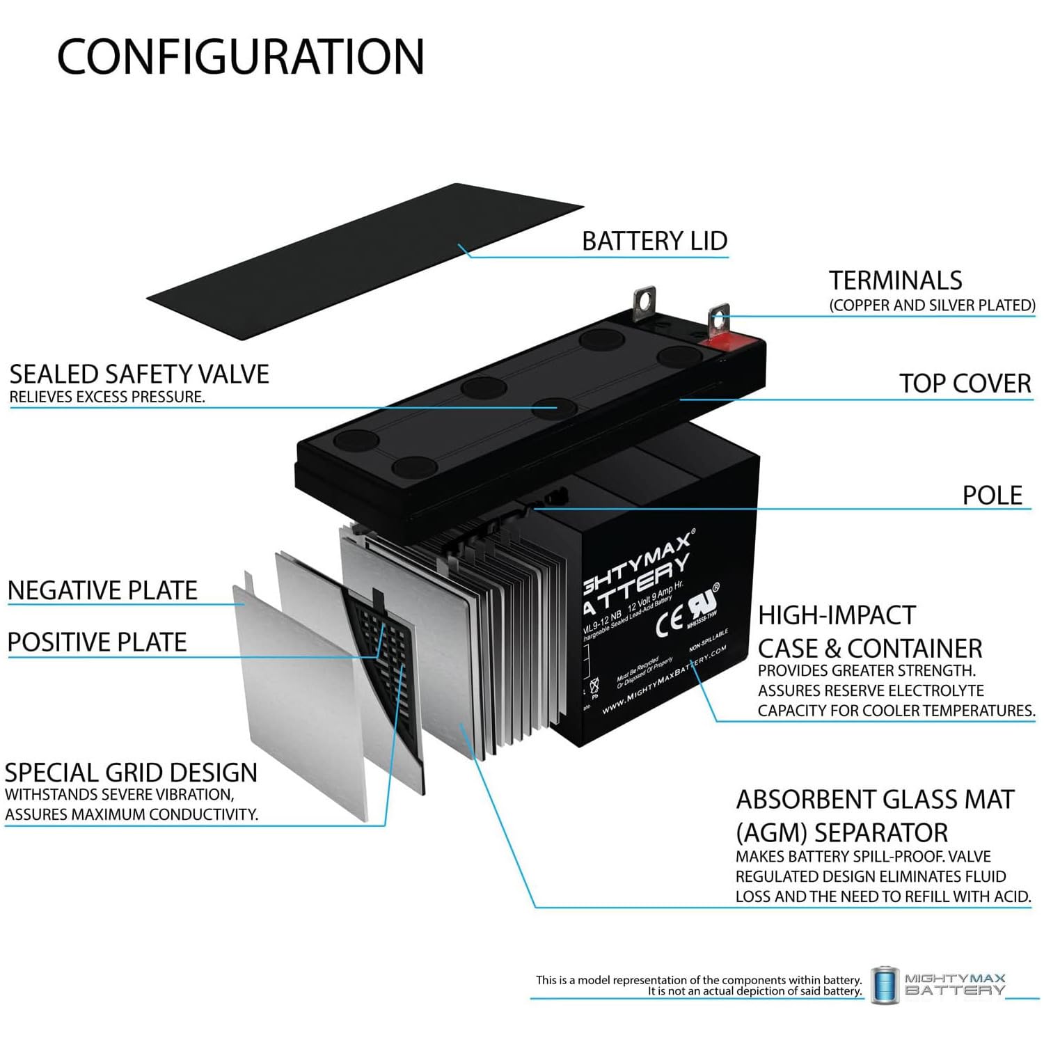 Batería Recargable SLA AGM Mighty Max Battery ML9-12NB 12 V 9 AH Tuerca y Tornillo Terminal