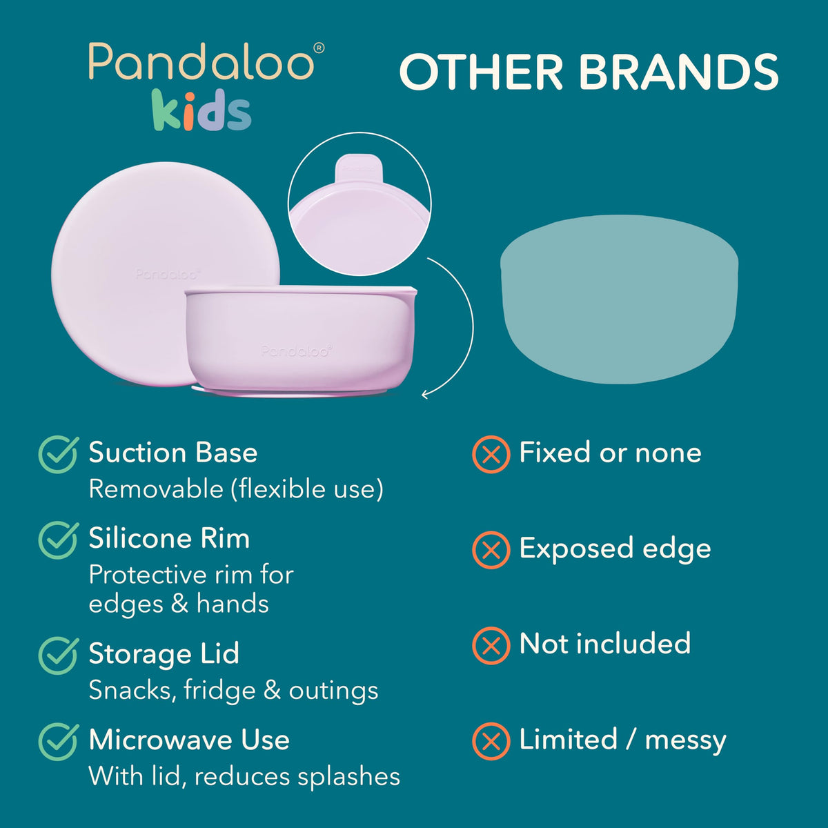 Pandaloo ® Juego de 4 cuencos de porcelana para niños con base de succión extraíble y tapa de silicona, cuencos no tóxicos para la alimentación de niños pequeños, aptos para microondas y lavavajillas,