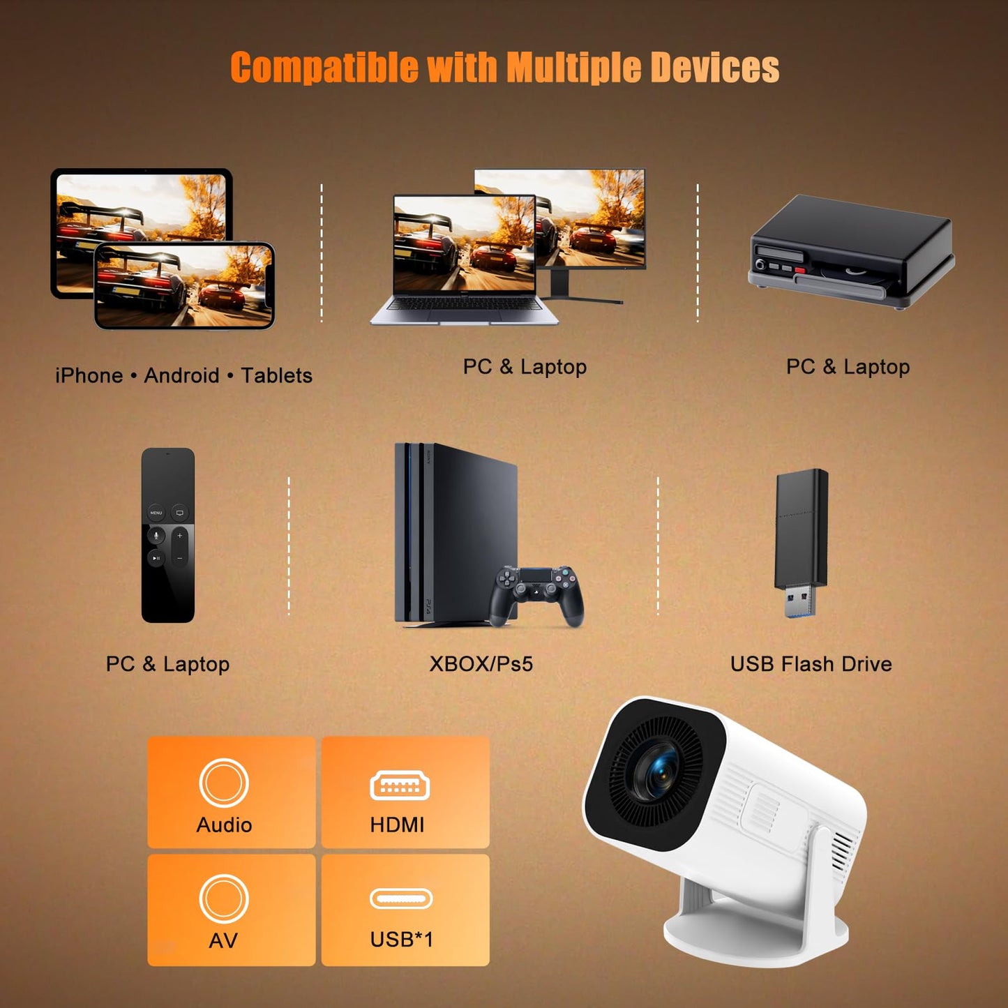 LJYT Mini proyector, 250 lúmenes ANSI, compatible con 4K, piedra clave automática, rotación de 210°, Bluetooth 5.4, WiFi 6, Android 11, 1080P portátil, compatible con smartphone/TV Stick/HDMI/USB/PS5.